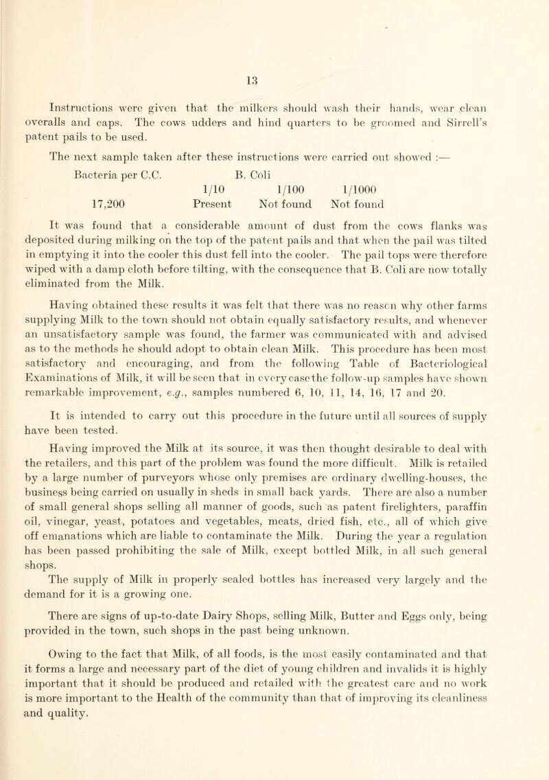 Instructions were given that the milkers should wash their hands, wear .clean overalls and caps. The cows udders and hind quarters to be groomed and Sirrell’s patent pails to be used. The next sample taken after these instructions were carried out showed :— Bacteria per C.C. B. Coli 1/10 1/100 1/1000 17,200 Present Not found Not found It was found that a considerable amount of dust from the cows flanks was deposited during milking on the top of the patent pails and that when the pail was tilted in emptying it into the cooler this dust fell into the cooler. The pail tops were therefore wiped with a damp cloth before tilting, with the consequence that B. Coli are now totally eliminated from the Milk. Having obtained these results it was felt that there was no reason why other farms supplying Milk to the town should not obtain equally satisfactory results, and whenever an unsatisfactory sample was found, the farmer was communicated with and advised as to the methods he should adopt to obtain clean Milk. This procedure has been most satisfactory and encouraging, and from the following Table of Bacteriological Examinations of Milk, it will be seen that in every case the follow-up samples have shown remarkable improvement, e.g., samples numbered 6, 10, 11, 14, 1(1, 17 and 20. It is intended to carry out this procedure in the future until all sources of supply have been tested. Having improved the Milk at its source, it was then thought desirable to deal with the retailers, and this part of the problem was found the more difficult. Milk is retailed by a large number of purveyors whose only premises are ordinary dwelling-houses, the business being carried on usually in sheds in small back yards. There are also a number of small general shops selling all manner of goods, such as patent firelighters, paraffin oil, vinegar, yeast, potatoes and vegetables, meats, dried fish, etc., all of which give off emanations which are liable to contaminate the Milk. During the year a regulation has been passed prohibiting the sale of Milk, except bottled Milk, in all such general shops. The supply of Milk in properly sealed bottles has increased very largely and the demand for it is a growing one. There are signs of up-to-date Dairy Shops, selling Milk, Butter and Eggs only, being provided in the town, such shops in the past being unknown. Owing to the fact that Milk, of all foods, is the most easily contaminated and that it forms a large and necessary part of the diet of young children and invalids it is highly important that it should be produced and retailed with the greatest care and no work is more important to the Health of the community than that of improving its cleanliness and quality.