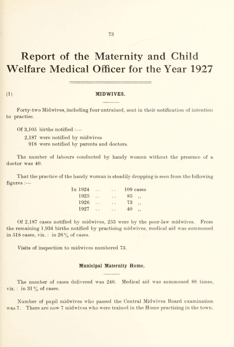Report of the Maternity and Child Welfare Medical Officer for the Year 1927 (1) MIDWIVES. Forty-two Mid wives, including four untrained, sent in their notification of intention to practise. Of 3,105 births notified :— 2,187 were notified by midwives 918 were notified by parents and doctors. The number of labours conducted by handy women without the presence of a doctor was 40. That the practice of the handy woman is steadily dropping is seen from the following figures : — In 1924 .. • . 109 cases 1925 .. • • 85 5 ? 1926 .. • . 73 ? ? 1927 .. • « 40 5 > Of 2,187 cases notified by midwives, 253 were by the poor-law midwives. From the remaining 1,934 births notified by practising midwives, medical aid was summoned in 518 cases, viz. : in 26% of cases. Visits of inspection to midwives numbered 73. Municipal Maternity Home. The number of cases delivered was 246. Medical aid was summoned 88 times, viz. : in 31 % of cases. Number of pupil midwives who passed the Central Midwives Board examination was 7. There are now 7 midwives who were trained in the Home practising in the town.