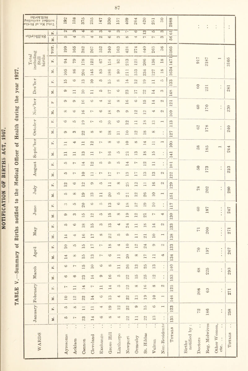 * o 05 H Q < m w H PCJ CQ O a o H < O £ B o 55