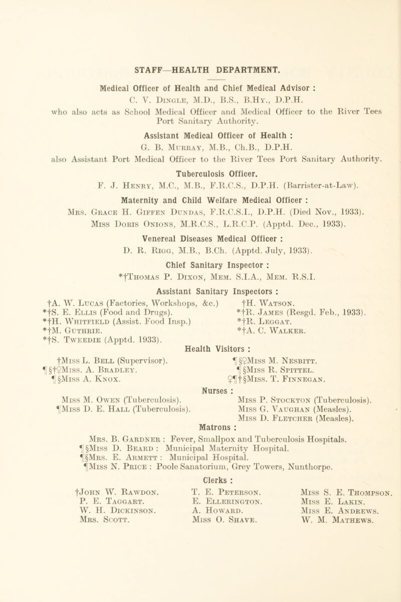 STAFF—HEALTH DEPARTMENT. Medical Officer of Health and Chief Medical Advisor : C. V. Dingle, M.D., B.S., B.Hy., D.P.H. who also acts as School Medical Officer and Medical Officer to the River Tees Port Sanitary Authority. Assistant Medical Officer of Health : G. B. Murray, M.B., Ch.B., D.P.H. also Assistant Port Medical Officer to the River Tees Port Sanitary Authority. Tuberculosis Officer. F. J. Henry, M.C., M.B., F.R.C.S., D.P.H. (Barrister-at-Law). Maternity and Child Welfare Medical Officer : Mrs. Grace H. Giffen Dundas, F.R.C.S.I., D.P.H. (Died Nov., 1933). Miss Doris Onions, M.R.C.S., L.R.C.P. (Apptd. Dec., 1933). Venereal Diseases Medical Officer : D. R. Rigg, M.B., B.Ch. (Apptd. July, 1933). Chief Sanitary Inspector : *|Thomas P. Dixon, Mem. S.I.A., Mem. R.S.I. Assistant Sanitary Inspectors : |A. W. Lucas (Factories, Workshops, &c.) * js. E. Ellis (Food and Drugs). *tH. Whitfield (Assist. Food Insp.) *{m. Guthrie. *fS. Tweedie (Apptd. 1933). |H. Watson. *fR. James (Resgd. Feb., 1933). *tR. Leggat. *\A. C. Walker. Health Visitors : tM iss L. Bell (Supervisor). Tf§|$Miss. A. Bradley. ^[§Miss A. Knox. Miss M. Owen (Tuberculosis). TJMiss D. E. Hall (Tuberculosis). ^[§$Miss M. Nesbitt. ^[§Miss R. Spittel. $^ft§Miss. T. Finnegan. Nurses : Miss P. Stockton (Tuberculosis). Miss G. Vaughan (Measles). Miss D. Fletcher (Measles). Matrons : Mrs. B. Gardner : Fever, Smallpox and Tuberculosis Plospitals. ^[§Miss D. Beard : Municipal Maternity Hospital. *|}§Mrs. E. Armett : Municipal Hospital. fMiss N. Price : Poole Sanatorium, Grey Towers, Nunthorpe. tJOHN W. RaWDON. P. E. Taggart. W. H. Dickinson. Mrs. Scott. Clerks : T. E. Peterson. E. Ellerington. A. Howard. Miss 0. Shave. Miss S. E. Thompson. Miss E. Lakin. Miss E. Andrews. W. M. Mathews.