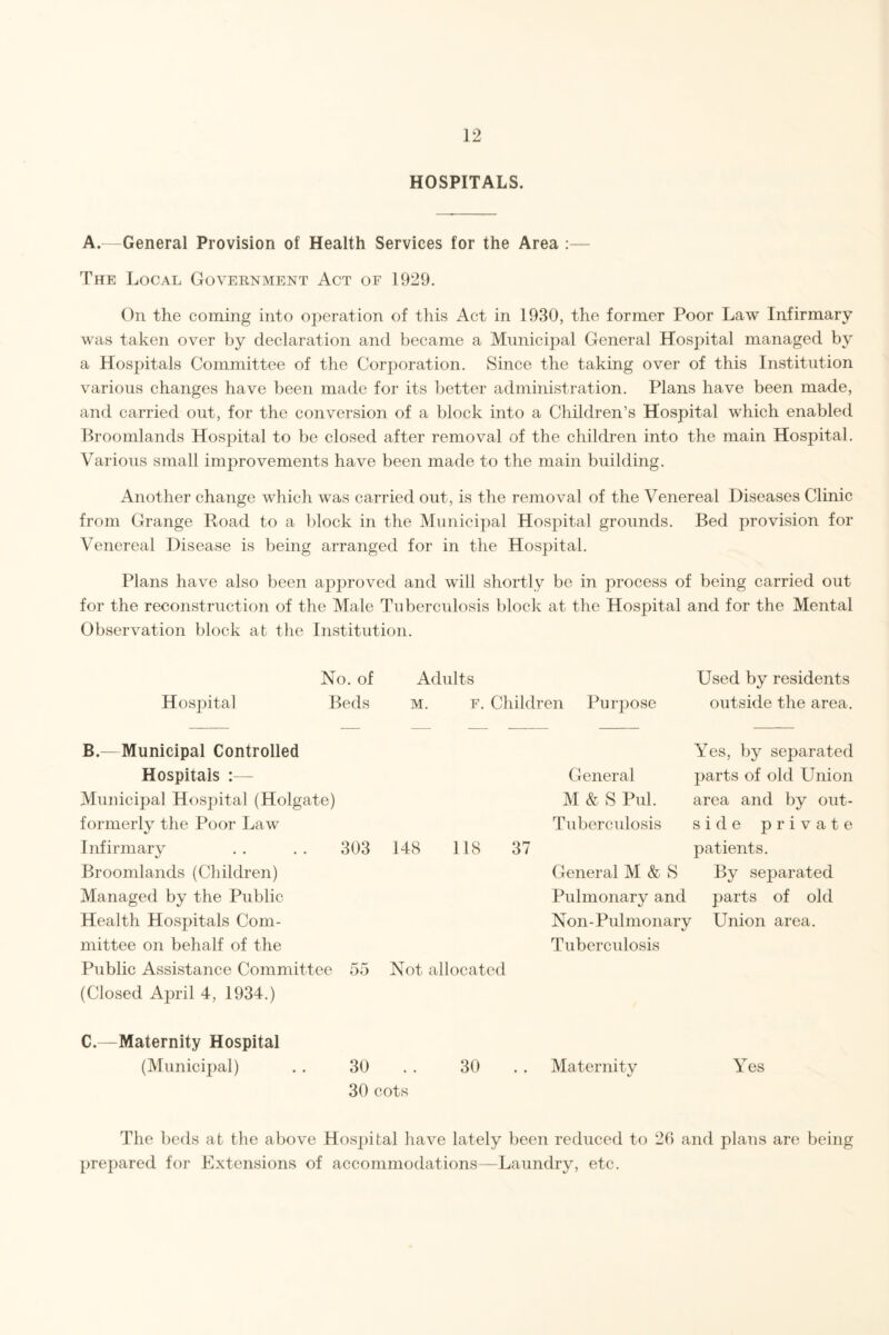 HOSPITALS. A.—General Provision of Health Services for the Area :— The Local Government Act of 1929. On the coming into operation of this Act in 1930, the former Poor Law Infirmary was taken over by declaration and became a Municipal General Hospital managed by a Hospitals Committee of the Corporation. Since the taking over of this Institution various changes have been made for its better administration. Plans have been made, and carried out, for the conversion of a block into a Children’s Hospital which enabled Broomlands Hospital to be closed after removal of the children into the main Hospital. Various small improvements have been made to the main building. Another change which was carried out, is the removal of the Venereal Diseases Clinic from Grange Road to a block in the Municipal Hospital grounds. Bed provision for Venereal Disease is being arranged for in the Hospital. Plans have also been approved and will shortly be in process of being carried out for the reconstruction of the Male Tuberculosis block at the Hospital and for the Mental Observation block at the Institution. No. of Adults Used by residents Hospital Beds M. f. Children Purpose outside the area. B.—Municipal Controlled Yes, by separated Hospitals :— General parts of old Union Municipal Hospital (Holgate) M & S Pul. area and by out- formerly the Poor Law Tuberculosis side private Infirmary . . . . 303 148 118 37 patients. Broomlands (Children) General M & S By separated Managed by the Public Pulmonary and parts of old Health Hospitals Com- Non-Pulmonary Union area. mittee on behalf of the Tuberculosis Public Assistance Committee 55 (Closed April 4, 1934.) Not allocated C.—Maternity Hospital (Municipal) . . 30 30 . . Maternity Yes 30 cots The beds at the above Hospital have lately been reduced to 26 and plans are being prepared for Extensions of accommodations—Laundry, etc.