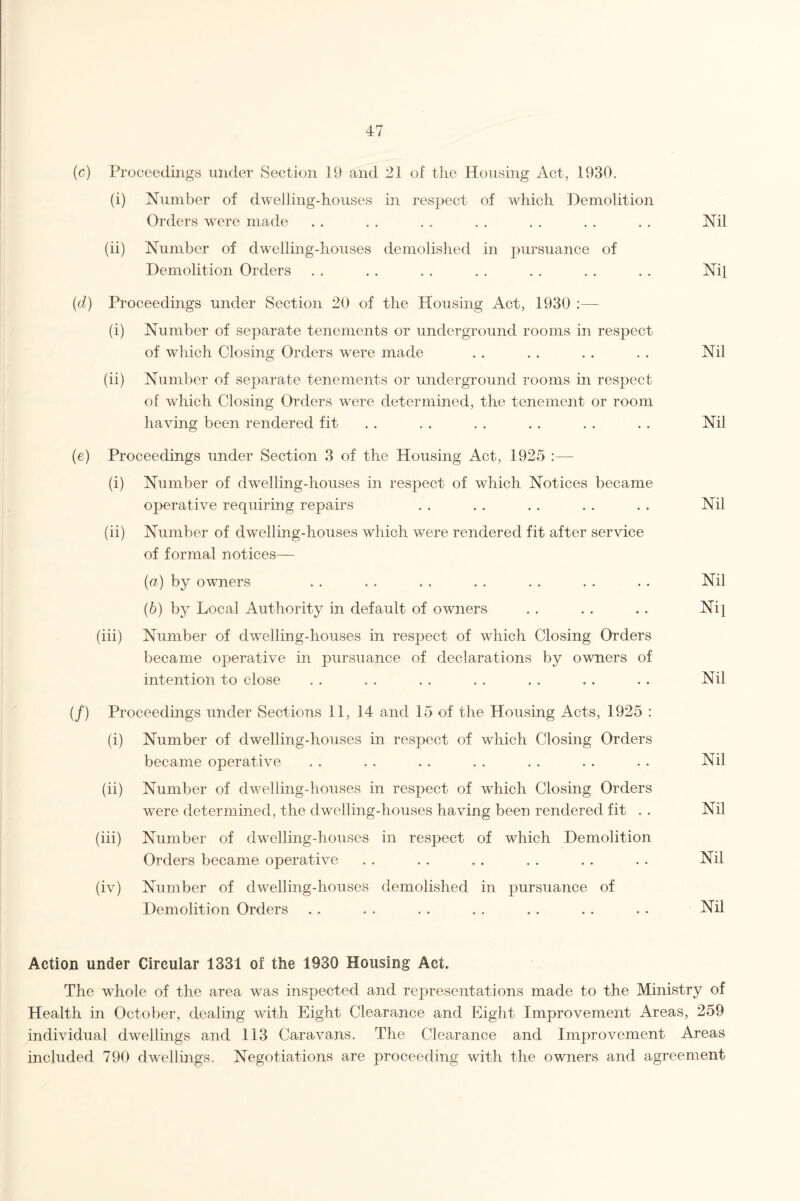 (c) Proceedings under Section 19 and 21 of the Housing Act, 1930. (i) Number of dwelling-houses in respect of which Demolition Orders were made . . . . . . . . . . . . . . Nil (ii) Number of dwelling-houses demolished in pursuance of Demolition Orders . . . . . . . . . . . . . . Nil (d) Proceedings under Section 20 of the Housing Act, 1930 :— (i) Number of separate tenements or underground rooms in respect of which Closing Orders were made . . . . . . . . Nil (ii) Number of separate tenements or underground rooms in respect of which Closing Orders were determined, the tenement or room having been rendered fit . . . . . . . . . . . . Nil (e) Proceedings under Section 3 of the Housing Act, 1925 :—- (i) Number of dwelling-houses in respect of which Notices became operative requiring repairs . . . . . . . . . . Nil (ii) Number of dwelling-houses which were rendered fit after service of formal notices— (a) by owners . . . . . . . . . . . . . . Nil (b) by Local Authority in default of owners . . . . . . Ni} (iii) Number of dwnlling-houses in respect of which Closing Orders became operative in pursuance of declarations by owners of intention to close . . . . . . . . . . .. . . Nil (/) Proceedings under Sections 11, 14 and 15 of the Housing Acts, 1925 : (i) Number of dwelling-houses in respect of which Closing Orders became operative . . . . . . . . . . . . . . Nil (ii) Number of dwelling-houses in respect of which Closing Orders were determined, the dwelling-houses having been rendered fit . . Nil (iii) Number of dwelling-houses in respect of which Demolition Orders became operative . . . . . . . . . . . . Nil (iv) Number of dwelling-houses demolished in pursuance of Demolition Orders . . . . . . . . . . . . . . Nil Action under Circular 1331 of the 1930 Housing Act. The whole of the area was inspected and representations made to the Ministry of Health in October, dealing with Eight Clearance and Eight Improvement Areas, 259 individual dwellings and 113 Caravans. The Clearance and Improvement Areas included 790 dwellings. Negotiations are proceeding with the owners and agreement