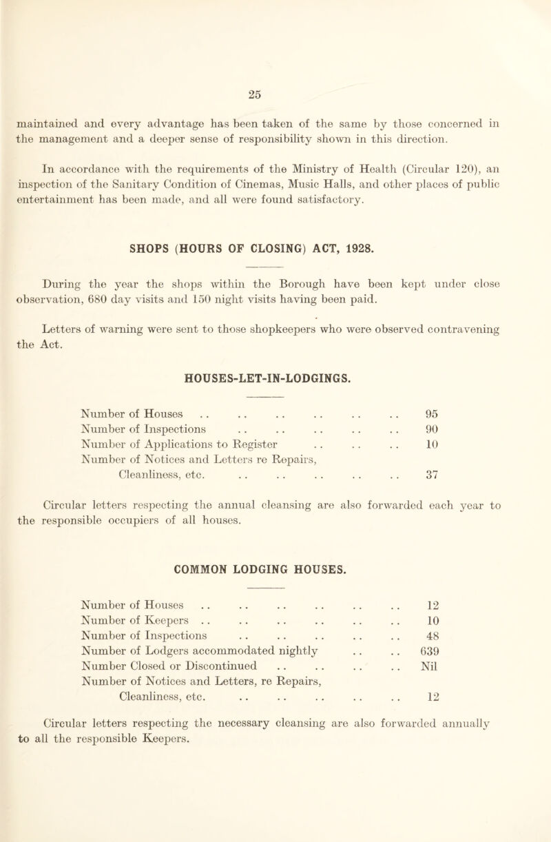 maintained and every advantage has been taken of the same by those concerned in the management and a deeper sense of responsibility shown in this direction. In accordance with the requirements of the Ministry of Health (Circular 120), an inspection of the Sanitary Condition of Cinemas, Music Halls, and other places of public entertainment has been made, and all were found satisfactory. SHOPS (HOURS OF CLOSING) ACT, 1928. During the year the shops within the Borough have been kept under close observation, 680 day visits and 150 night visits having been paid. Letters of warning were sent to those shopkeepers who were observed contravening the Act. HOUSES-LET-IN-LODGINGS. Number of Houses . . . . . . . . . . . . 95 Number of Inspections .. .. .. . . .. 90 Number of Applications to Register .. . . .. 10 Number of Notices and Letters re Repairs, Cleanliness, etc. . . . . . . . . . . 37 Circular letters respecting the annual cleansing are also forwarded each year to the responsible occupiers of all houses. COMMON LODGING HOUSES. Number of Houses .. .. .. . . .. .. 12 Number of Keepers . . . . . . .. . . . . 10 Number of Inspections .. . . .. . . . . 48 Number of Lodgers accommodated nightly .. .. 639 Number Closed or Discontinued .. . . .. . . Nil Number of Notices and Letters, re Repairs, Cleanliness, etc. .. .. .. .. .. 12 Circular letters respecting the necessary cleansing are also forwarded annually to all the responsible Keepers.