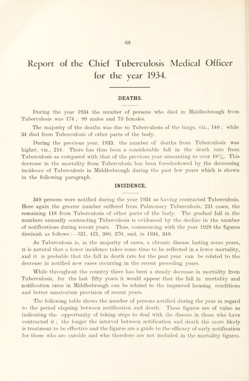 Report of the Chief Tuberculosis Medical Officer for the year 1934. DEATHS. During the year 1934 the number of persons who died in Middlesbrough from Tuberculosis was 174 ; 99 males and 75 females. The majority of the deaths was due to Tuberculosis of the lungs, viz., 140 ; while 34 died from Tuberculosis of other parts of the body. During the previous year, 1933, the number of deaths from Tuberculosis was higher, viz., 214. There has thus been a considerable fall in the death rate from Tuberculosis as compared with that of the previous year amounting to over 18%. This decrease in the mortality from Tuberculosis has been foreshadowed by the decreasing incidence of Tuberculosis in Middlesbrough during the past few years which is shown in the following paragraph. INCIDENCE. 349 persons were notified during the year 1934 as having contracted Tuberculosis. Here again the greater number suffered from Pulmonary Tuberculosis, 231 cases, the remaining 118 from Tuberculosis of other parts of the body. The gradual fall in the numbers annually contracting Tuberculosis is evidenced by the decline in the number of notifications during recent years. Thus, commencing with the year 1929 the figures diminish as follows :—531, 421, 380, 370, and, in 1934, 349. As Tuberculosis is, in the majority of cases, a chronic disease lasting some years, it is natural that a lower incidence takes some time to be reflected in a lower mortality, and it is probable that the fall in death rate for the past year can be related to the decrease in notified new cases occurring in the recent preceding years. While throughout the country there has been a steady decrease in mortality from Tuberculosis, for the last fifty years it would appear that the fall in mortality and notification rates in Middlesbrough can be related to the improved housing conditions and better sanatorium provision of recent years. The following table shows the number of persons notified during the year in regard to the period elapsing between notification and death. These figures are of value as indicating the opportunity of taking steps to deal with the disease in those who have contracted it ; the longer the interval between notification and death the more likely is treatment to be effective and the figures are a guide to the efficacy of early notification for those who are curable and who therefore are not included in the mortality figures.