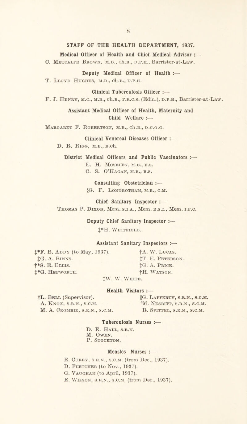 STAFF OF THE HEALTH DEPARTMENT, 1937. Medical Officer of Health and Chief Medical Advisor :—- 0. Metcalfe Brown, m.d., ch.B., d.p.h., Barrister-at-Law. Deputy Medical Officer of Health :— T. Lloyd Hughes, m.d., ch.B., d.p.h. Clinical Tuberculosis Officer :— F. J. Henry, m.c., m.b., ch.B., f.r.c.s. (Edin.), d.p.h., Barrister-at-Law. Assistant Medical Officer of Health, Maternity and Child Welfare Margaret F. Robertson, m.b., ch.B., d.c.o.g. Clinical Venereal Diseases Officer :— D. R. Rigg, m.b., B.ch. District Medical Officers and Public Vaccinators :— E. H. Moseley, m.b., b.s. C. S. O’Hagan, m.b., b.s. Consulting Obstetrician :— §G. F. Longbotham, m.b., c.m. Chief Sanitary Inspector :— Thomas P. Dixon, Mem. s.i.a., Mem. r.s.i., Mem. i.p.c. Deputy Chief Sanitary Inspector :— $*H. Whitfield. Assistant Sanitary Inspectors :— $*F. B. Addy (to May, 1937). fA. W. Lucas. $G. A. Binns. $T. E. Peterson. f*S. E. Ellis. $G. A. Price. $*G. Hepworth. fH. Watson. $W. W. White. Health Visitors :— fL. Bell (Supervisor). ||G. Lafferty, s.r.n., s.o.m. A. Knox, s.r.n., s.c.m. °M. Nesbitt, s.r.n., s.c.m. M. A. Crombie, s.r.n., s.c.m. R. Spittel, s.r.n., s.c.m. Tuberculosis Nurses :— D. E. Hall, s.r.n. M. Owen. P. Stockton. Measles Nurses :— E. Curry, s.r.n., s.c.m. (from Dec., 1937). D. Fletcher (to Nov., 1937). G. Vaughan (to April, 1937). E. Wilson, s.r.n., s.c.m. (from Dec., 1937).