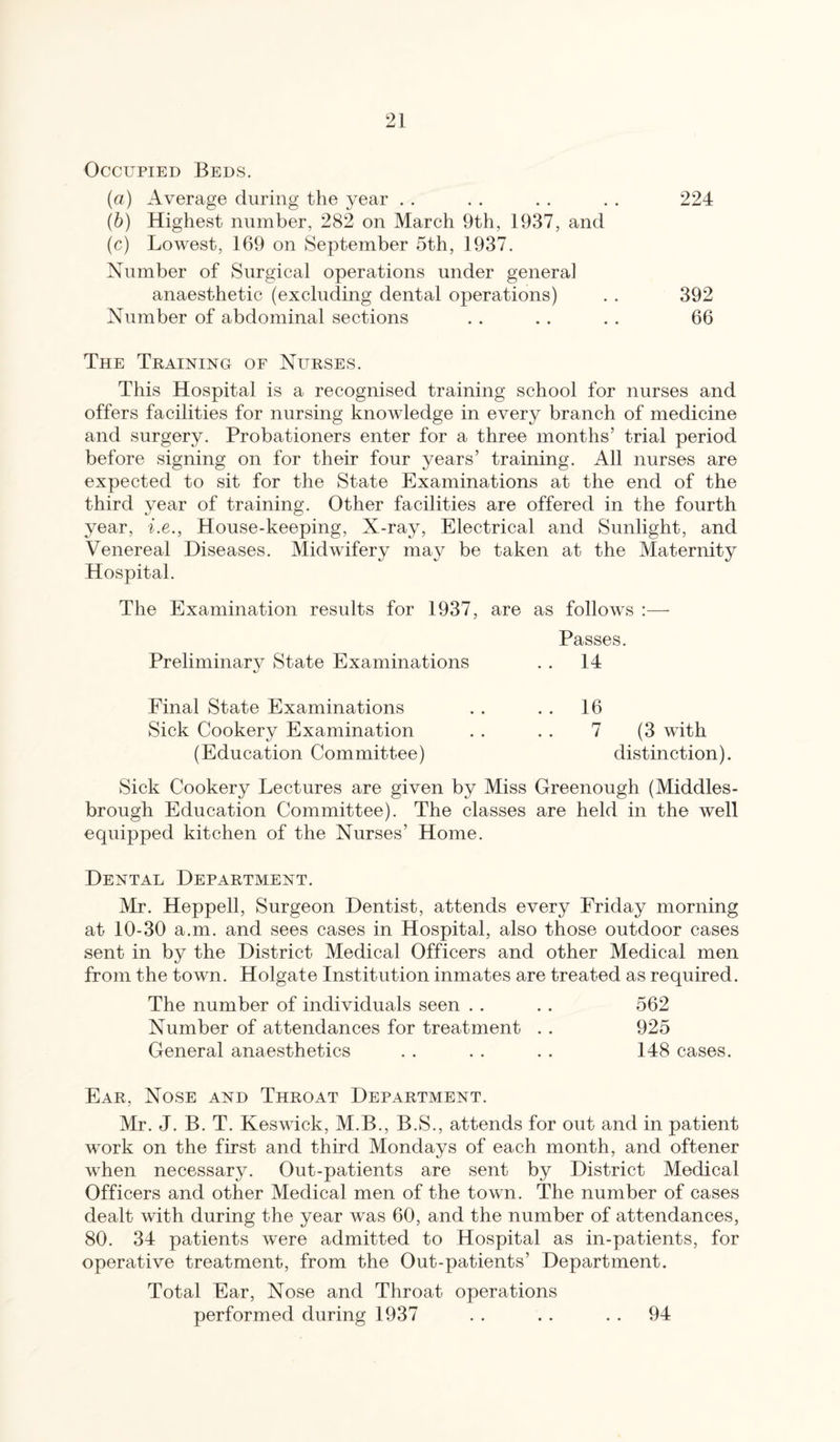 Occupied Beds. (a) Average during the year (b) Highest number, 282 on March 9th, 1937, and (c) Lowest, 169 on September 5th, 1937. Number of Surgical operations under genera] anaesthetic (excluding dental operations) Number of abdominal sections 224 392 66 The Training of Nurses. This Hospital is a recognised training school for nurses and offers facilities for nursing knowledge in every branch of medicine and surgery. Probationers enter for a three months’ trial period before signing on for their four years’ training. All nurses are expected to sit for the State Examinations at the end of the third year of training. Other facilities are offered in the fourth year, i.e., House-keeping, X-ray, Electrical and Sunlight, and Venereal Diseases. Midwifery may be taken at the Maternity Hospital. The Examination results for 1937, are as follows :— Passes. Preliminary State Examinations . . 14 Final State Examinations Sick Cookery Examination (Education Committee) 16 7 (3 with distinction). Sick Cookery Lectures are given by Miss Greenough (Middles¬ brough Education Committee). The classes are held in the well equipped kitchen of the Nurses’ Home. Dental Department. Mr. Heppell, Surgeon Dentist, attends every Friday morning at 10-30 a.m. and sees cases in Hospital, also those outdoor cases sent in by the District Medical Officers and other Medical men from the town. Holgate Institution inmates are treated as required. The number of individuals seen . . . . 562 Number of attendances for treatment . . 925 General anaesthetics . . . . . . 148 cases. Ear, Nose and Throat Department. Mr. J. B. T. Keswick, M.B., B.S., attends for out and in patient work on the first and third Mondays of each month, and oftener when necessary. Out-patients are sent by District Medical Officers and other Medical men of the town. The number of cases dealt with during the year was 60, and the number of attendances, 80. 34 patients were admitted to Hospital as in-patients, for operative treatment, from the Out-patients’ Department. Total Ear, Nose and Throat operations performed during 1937 . . . . 94