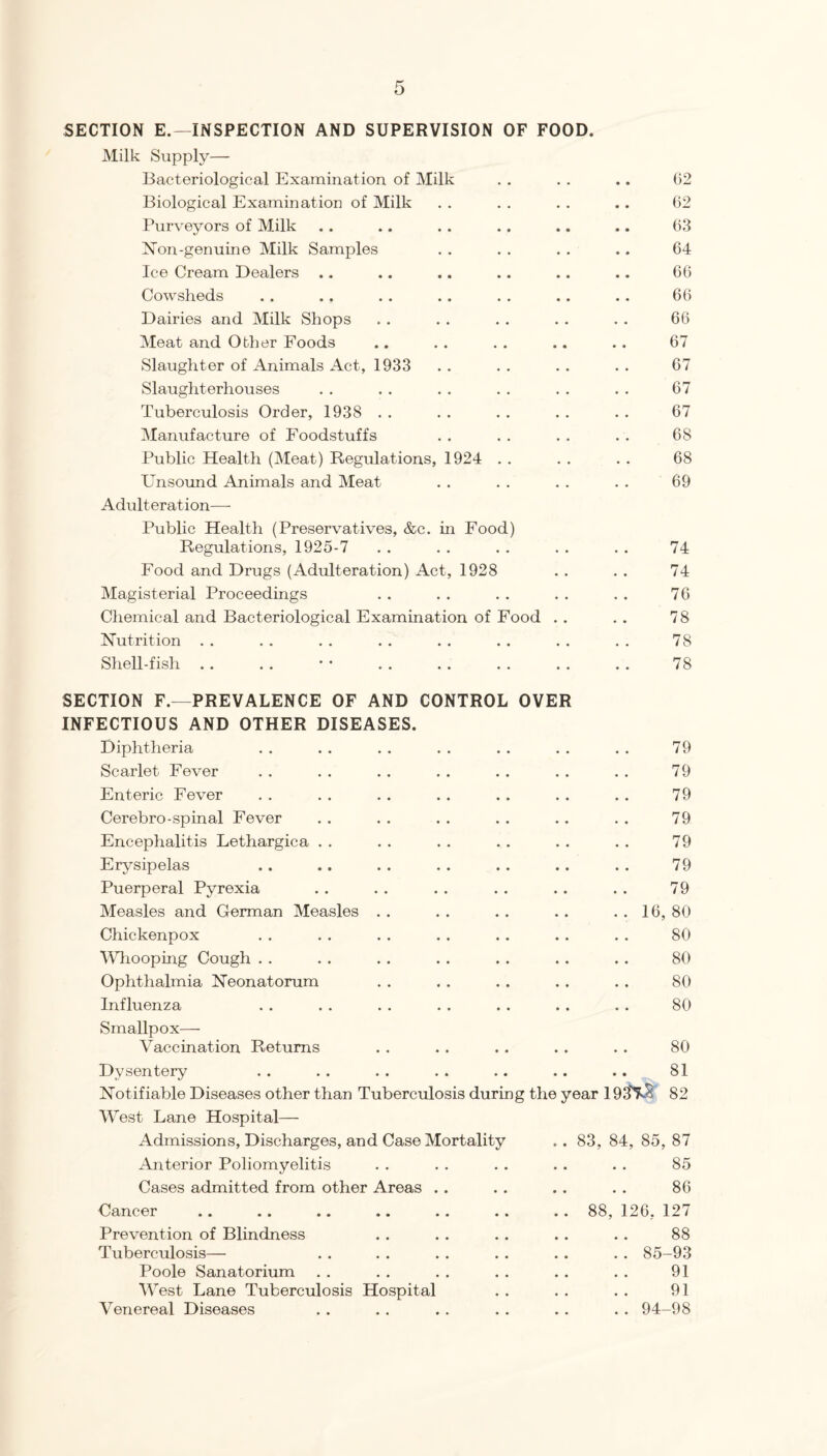 SECTION E.—INSPECTION AND SUPERVISION OF FOOD. Milk Supply— Bacteriological Examination of Milk 02 Biological Examination of Milk 02 Purveyors of Milk 03 Xon-genuine Milk Samples 04 Ice Cream Dealers 00 Cowsheds 00 Dairies and Milk Shops 60 Meat and Other Foods 07 Slaughter of Animals Act, 1933 67 Slaughterhouses 67 Tuberculosis Order, 1938 . . 67 ^Manufacture of Foodstuffs 68 Public Health (Meat) Regulations, 1924 . . 68 Unsound Animals and Meat 69 Adulteration—- Public Health (Preservatives, &c. m Food) Regulations, 1925-7 74 Food and Drugs (Adulteration) Act, 1928 74 Magisterial Proceedings 76 Chemical and Bacteriological Examination of Food 78 Nutrition . . 78 Shell-fish . . . . . . 78 SECTION F.—PREVALENCE OF AND CONTROL OVER INFECTIOUS AND OTHER DISEASES. Diphtheria 79 Scarlet Fever 79 Enteric Fever 79 Cerebro-spinal Fever 79 Encephalitis Lethargica . . 79 Erysipelas 79 Puerperal Pyrexia 79 Measles and German Measles . . ..10,80 Chickenpox 80 Wliooping Cough . . 80 Ophthalmia Neonatorum 80 Influenza 80 Smallpox— Vaccination Returns 80 Dysentery 81 Notifiable Diseases other than Tuberculosis during the year 193'7^« 82 West Lane Hospital— Admissions, Discharges, and Case Mortality .. 83, 84, 85, 87 Anterior Poliomyelitis 85 Cases admitted from other Areas . . 86 Cancer *. .. .. .. .* «« . . 88, 126, 127 Prevention of Blindness 88 Tuberculosis— .. 85-93 Poole Sanatorium 91 West Lane Tuberculosis Hospital 91 Venereal Diseases . . 94-98