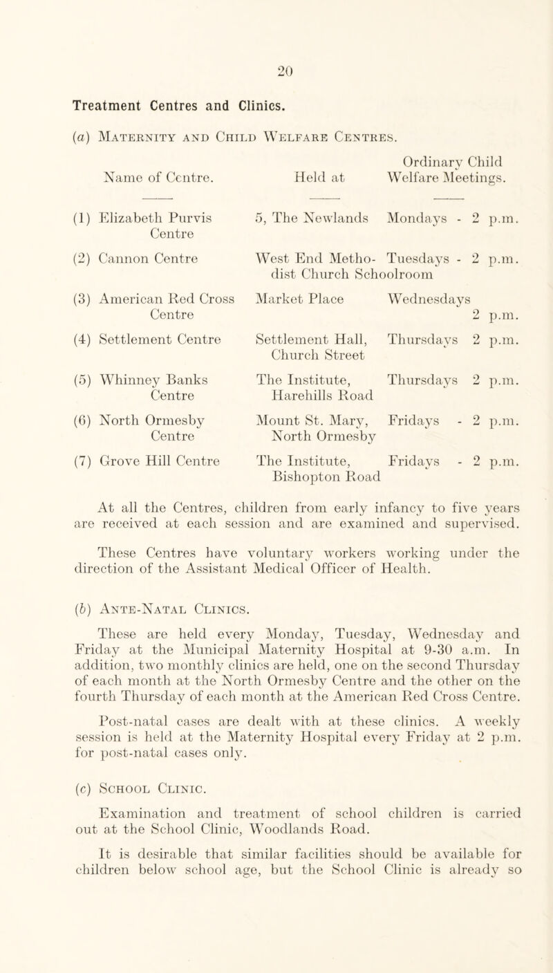 Treatment Centres and Clinics. (a) Maternity and Child Welfare Centres. Ordinary Child Name of Centre. Held at Welfare Meetings. (1) Elizabeth Purvis 5, The Newlands Mondays - 2 p.m. Centre (2) Cannon Centre West End Metho- Tuesdays - 2 p.m. dist Church Schoolroom (3) American Red Cross Market Place Wednesdays Centre 2 p.m. (4) Settlement Centre Settlement Hall, Thursdays 9 p.m. Church Street (5) Whinney Banks The Institute, Thursdays 2 p.m. Centre Harehills Road (6) North Ormesby Mount St. Mary, Eridays 9 p.m. Centre North Ormesby (7) Grove Hill Centre The Institute, Eridavs 9 p.m. Bishopton Road At all the Centres, children from early infancy to five years are received at each session and are examined and supervised. These Centres have voluntary workers working under the direction of the Assistant Medical Officer of Health. (6) Ante-Natal Clinics. These are held every Monday, Tuesday, Wednesday and Friday at the Municipal Maternity Hospital at 9-30 a.m. In addition, two monthly clinics are held, one on the second Thursday of each month at the North Ormesby Centre and the other on the fourth Thursday of each month at the American Red Cross Centre. Post-natal cases are dealt with at these clinics. A weekly session is held at the Maternity Hospital every Friday at 2 p.m. for post-natal cases onljn (c) School Clinic. Examination and treatment of school children is carried out at the School Clinic, Woodlands Road. It is desirable that similar facilities should be available for children below school age, but the School Clinic is already so