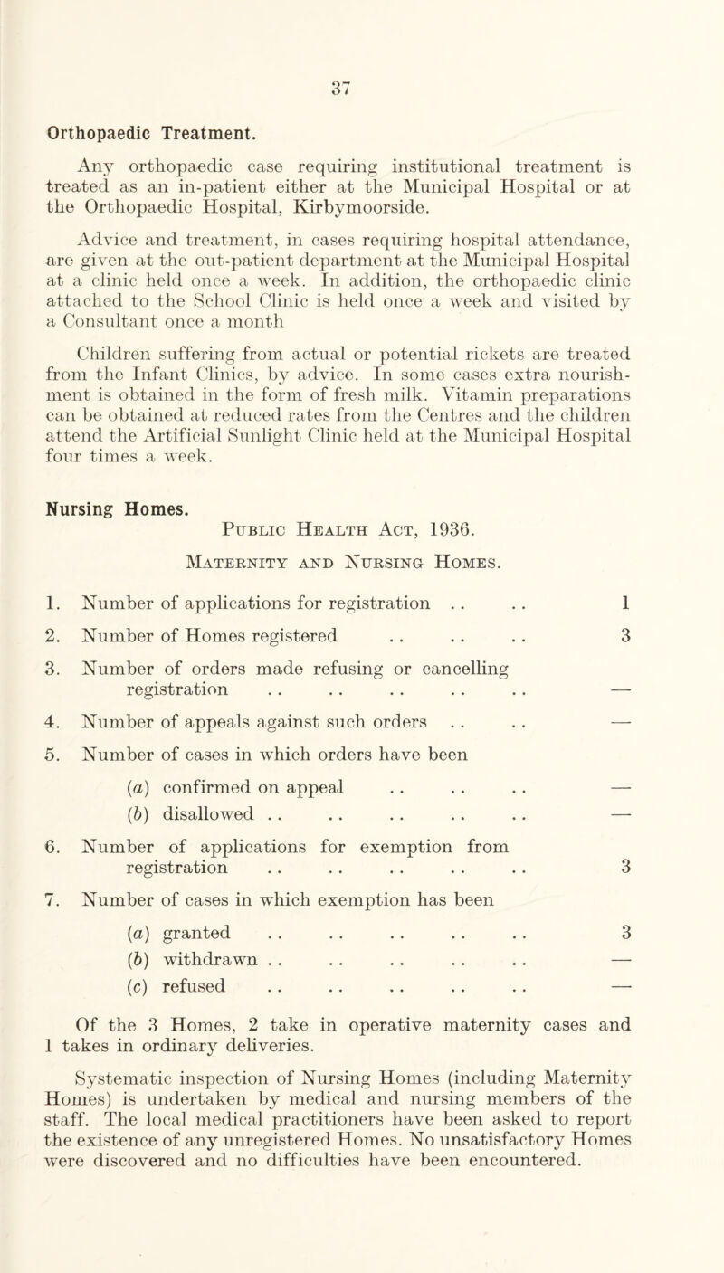 Orthopaedic Treatment. Any orthopaedic case requiring institutional treatment is treated as an in-patient either at the Municipal Hospital or at the Orthopaedic Hospital, Kirbymoorside. Advice and treatment, in cases requiring hospital attendance, are given at the out-patient department at the Municipal Hospital at a clinic held once a week. In addition, the orthopaedic clinic attached to the School Clinic is held once a week and visited bv a Consultant once a month Children suffering from actual or potential rickets are treated from the Infant Clinics, by advice. In some cases extra nourish¬ ment is obtained in the form of fresh milk. Vitamin preparations can be obtained at reduced rates from the Centres and the children attend the Artificial Sunlight Clinic held at the Municipal Hospital four times a week. Nursing Homes. Public Health Act, 1936. Maternity and Nursing Homes. 1. Number of applications for registration . . . . I 2. Number of Homes registered .. .. . . 3 3. Number of orders made refusing or eancelling registration . . .. .. . . .. — 4. Number of appeals against such orders . . . . — 5. Number of cases in which orders have been (а) confirmed on appeal .. . . . . — (б) disallowed . . . . . . .. .. —• 6. Number of applications for exemption from registration . . . . .. .. . . 3 7. Number of cases in which exemption has been (а) granted . . .. .. .. .. 3 (б) withdrawn .. .. .. .. .. — (c) refused .. .. .. .. . . — Of the 3 Homes, 2 take in operative maternity cases and I takes in ordinary deliveries. Systematic inspection of Nursing Homes (including Maternity Homes) is undertaken by medical and nursing members of the staff. The local medical practitioners have been asked to report the existence of any unregistered Homes. No unsatisfactory Homes were discovered and no difficulties have been encountered.