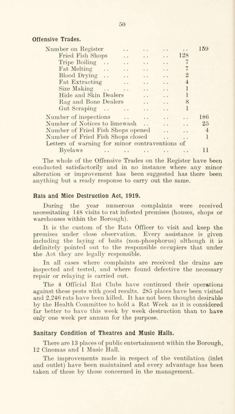 Offensive Trades. Number on Register . . . . . . . . 159 Fried Fish Shops . 128 Tripe Boiling . . . . . . . . 7 Fat Melting . . . . . . . . 7 Blood Drying . . . . . . . . 2 Fat Extracting . . . . . . 4 Size Making . . . . . . . . 1 Hide and Skin Dealers . . . . 1 Rag and Bone Dealers . . . . 8 Gut Scraping . . . . . . . . 1 Number of inspections . . . . . . . . 186 Number of Notices to limewash . . . . . . 25 Number of Fried Fish Shops opened . . . . 4 Number of Fried Fish Shops closed . . . . 1 Letters of warning for minor contraventions of Bvelaws . . . . . . . . . . 11 The whole of the Offensive Trades on the Register have been conducted satisfactorily and in no instance where any minor alteration or improvement has been suggested has there been anything but a ready response to carry out the same. Rats and Mice Destruction Act, 1919. During the year numerous complaints were received necessitating 148 visits to rat infested premises (houses, shops or warehouses within the Borough). It is the custom of the Rats Officer to visit and keep the premises under close observation. Every assistance is given including the laying of baits (non-phosphorus) although it is definitely pointed out to the responsible occupiers that under the Act they are legally responsible. In all cases where complaints are received the drains are inspected and tested, and where found defective the necessary repair or relaying is carried out. The 4 Official Rat Clubs have continued their operations against these pests with good results. 285 places have been visited and 2,246 rats have been killed. It has not been thought desirable by the Health Committee to hold a Rat Week as it is considered far better to have this week by week destruction than to have only one week per annum for the purpose. Sanitary Condition of Theatres and Music Hails. There are 13 places of public entertainment within the Borough, 12 Cinemas and 1 Music Hall. The improvements made in respect of the ventilation (inlet and outlet) have been maintained and every advantage has been taken of these by those concerned in the management.