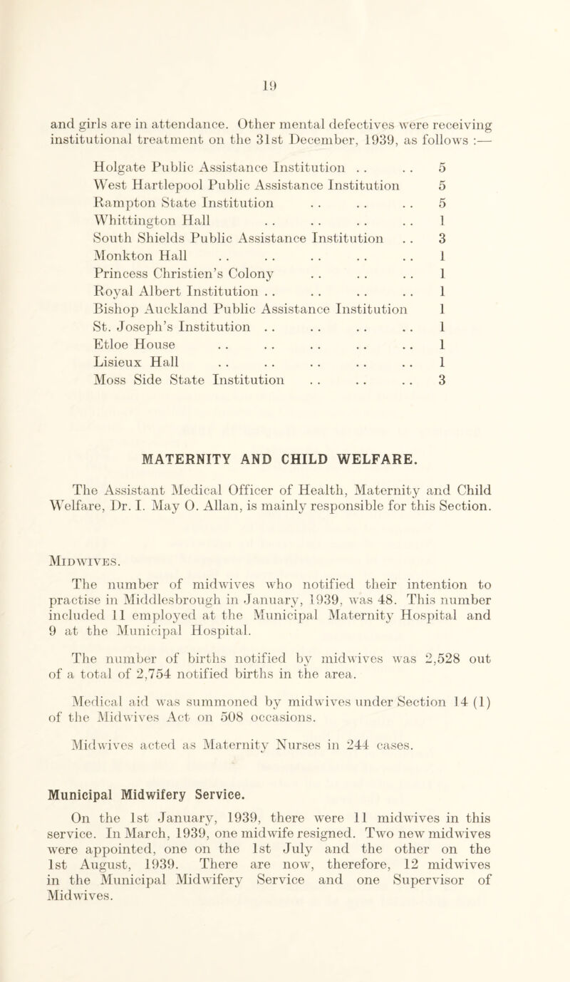 and girls are in attendance. Other mental defectives were receiving institutional treatment on the 31st December, 1939, as follows :— Holgate Public Assistance Institution . . . . 5 West Hartlepool Public Assistance Institution 5 Rampton State Institution . . . . . . 5 Whittington Hall . . . . . . . . 1 South Shields Public Assistance Institution . . 3 Monkton Hall . . . . . . . . . . 1 Princess Christien’s Colony . . . . . . 1 Royal Albert Institution . . . . . . . . 1 Bishop Auckland Public Assistance Institution 1 St. Joseph’s Institution . . . . . . . . 1 Etloe House . . . . . . .. .. 1 Lisieux Hall . . . . . . . . . . 1 Moss Side State Institution . . . . . . 3 MATERNITY AND CHILD WELFARE. The Assistant Medical Officer of Health, Maternity and Child Welfare, Dr. I. May 0. Allan, is mainly responsible for this Section. Midwives. The number of midwives who notified their intention to practise in Middlesbrough in January, 1939, was 48. This number included 11 employed at the Municipal Maternity Hospital and 9 at the Municipal Hospital. The number of births notified by midwives was 2,528 out of a total of 2,754 notified births in the area. Medical aid was summoned by midwives under Section 14(1) of the Midwives Act on 508 occasions. Midwives acted as Maternity Nurses in 244 cases. Municipal Midwifery Service. On the 1st January, 1939, there were 11 midwives in this service. In March, 1939, one midwife resigned. Two new mid wives were appointed, one on the 1st July and the other on the 1st August, 1939. There are now, therefore, 12 midwives in the Municipal Midwifery Service and one Supervisor of Mid wives.