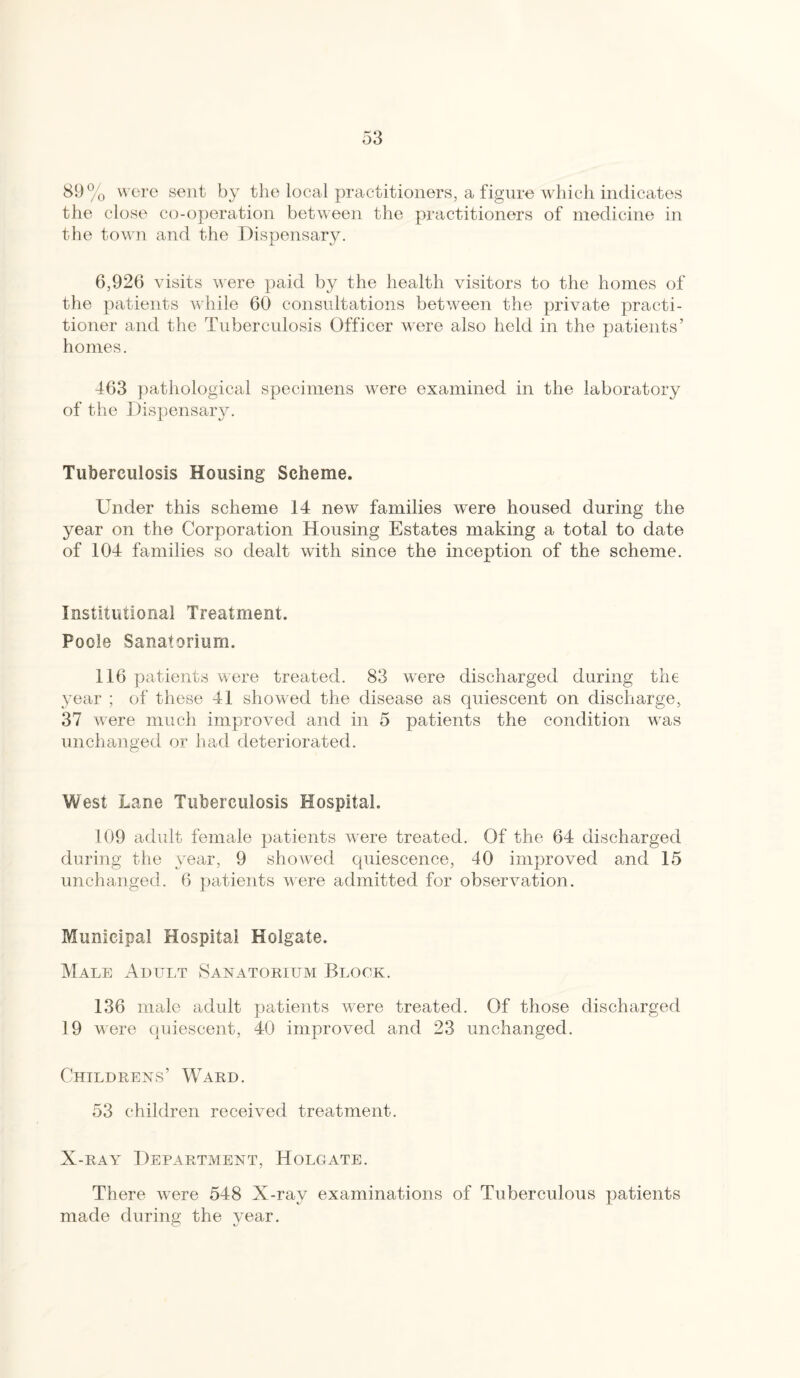 89% were sent by the local practitioners, a figure which indicates the close co-operation between the practitioners of medicine in the towm and the Dispensary. 6,926 visits wTere paid by the health visitors to the homes of the patients while 60 consultations between the private practi¬ tioner and the Tuberculosis Officer were also held in the patients’ homes. 463 pathological specimens were examined in the laboratory of the Dispensary. Tuberculosis Housing Scheme. Under this scheme 14 new families were housed during the year on the Corporation Housing Estates making a total to date of 104 families so dealt with since the inception of the scheme. Institutional Treatment. Poole Sanatorium. 116 patients were treated. 83 were discharged during the year ; of these 41 showed the disease as quiescent on discharge, 37 wTere much improved and in 5 patients the condition wTas unchanged or had deteriorated. West Lane Tuberculosis Hospital. 109 adult female patients were treated. Of the 64 discharged during the year, 9 showed quiescence, 40 improved and 15 unchanged. 6 patients were admitted for observation. Municipal Hospital Holgate. Male Adult Sanatorium Block. 136 male adult patients were treated. Of those discharged 19 were quiescent, 40 improved and 23 unchanged. Childrens’ Ward. 53 children received treatment. X-ray Department, Holgate. There were 548 X-ray examinations of Tuberculous patients made during the year.