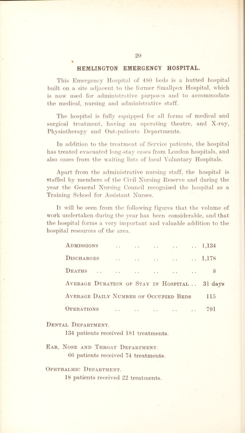 HEMLINGTON EMERGENCY HOSPITAL. This Emergency Hospital of 480 beds is a hutted hospital built on a site adjacent to the former Smallpox Hospital, which is now used for administrative purposes and to accommodate the medical, nursing and administrative staff. The hospital is fully equipped for all forms of medical and surgical treatment, having an operating theatre, and X-ray, Physiotherapy and Out-patients Departments. In addition to the treatment of Service patients, the hospital has treated evacuated long-stay cases from London hospitals, and also cases from the waiting lists of local Voluntary Hospitals. Apart from the administrative nursing staff, the hospital is staffed by members of the Civil Nursing Reserve and during the year the General Nursing Council recognised the hospital as a Training School for Assistant Nurses. It will be seen from the following figures that the volume of work undertaken during the year has been considerable, and that the hospital forms a very important and valuable addition to the hospital resources of the area. Admissions 1,134 Discharges 1,178 Deaths 8 Average Duration of Stay in Hospital .. 31 days Average Daily Number of Occupied Beds 115 Operations 791 Dental Department. 134 patients received 181 treatments. Ear, Nose and Throat Department. 66 patients received 74 treatments, Ophthalmic Department. 18 patients received 22 treatments.