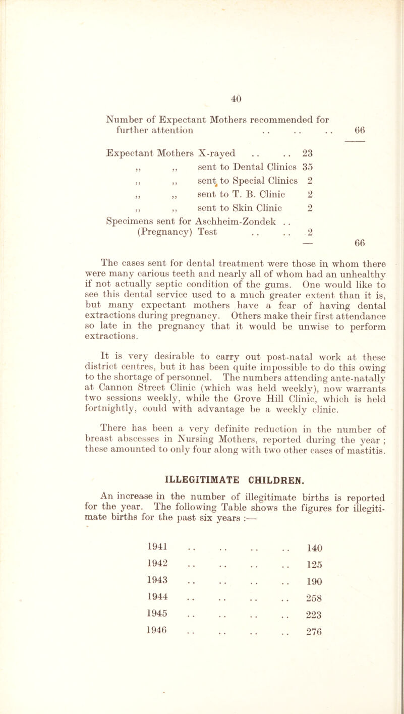 Number of Expectant Mothers recommended for further attention . . . . . . 06 Expectant Mothers X-rayed .. .. 23 „ ,, sent to Dental Clinics 35 „ ,, sent to Special Clinics 2 „ ,, sent to T. B. Clinic 2 ,, ,, sent to Skin Clinic 2 Specimens sent for Aschheim-Zondek . . (Pregnancy) Test .. . . 2 — 66 The cases sent for dental treatment were those in whom there were many carious teeth and nearly all of whom had an unhealthy if not actually septic condition of the gums. One would like to see this dental service used to a much greater extent than it is, but many expectant mothers have a fear of having dental extractions during pregnancy. Others make their first attendance so late in the pregnancy that it would be unwise to perform extractions. It is very desirable to carry out post-natal work at these district centres, but it has been quite impossible to do this owing to the shortage of personnel. The numbers attending ante-natally at Cannon Street Clinic (which was held weekly), now warrants two sessions weekly, while the Grove Hill Clinic, which is held fortnightly, could with advantage be a weekly clinic. There has been a very definite reduction in the number of breast abscesses in Nursing Mothers, reported during the year ; these amounted to only four along with two other cases of mastitis. ILLEGITIMATE CHILDREN. An increase in the number of illegitimate births is reported for the year. The following Table shows the figures for illegiti¬ mate births for the past six years :— 1941 1942 1943 1944 1945 1946 140 125 190 258 223 276