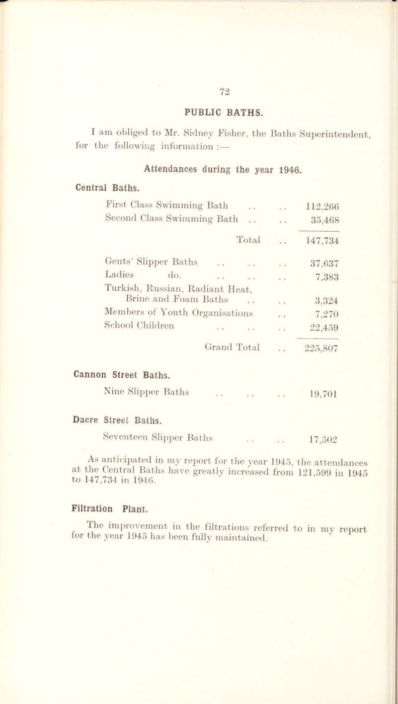 PUBLIC BATHS. I am obliged to Mr. Sidney Fisher, the Baths Superintendent, for the following information :— Attendances during the year 1946. Central Baths. First Class Swimming Bath . . . . 112,266 Second Class Swimming Bath . . . . 35,468 Total . . 147,734 Gents’ Slipper Baths .. . . . . 37,637 Ladies do. . 7,383 Turkish, Russian, Radiant Heat, Brine and Foam Baths . . . . 3,324 Members of Youth Organisations . . 7,270 School Children . . . . . , 22,459 Grand Total . . 225,807 Cannon Street Baths. Nine Slipper Baths . . . . . . 19,701 Dacre Street Baths. Seventeen Slipper Baths . . . . 17,502 As anticipated in my report for the year 1945, the attendances at the Central Baths have greatly increased from 121,599 in 1945 to 147,734 in 1946. Filtration Plant. The improvement in the filtrations referred to in my report for the year 1945 has been fully maintained.