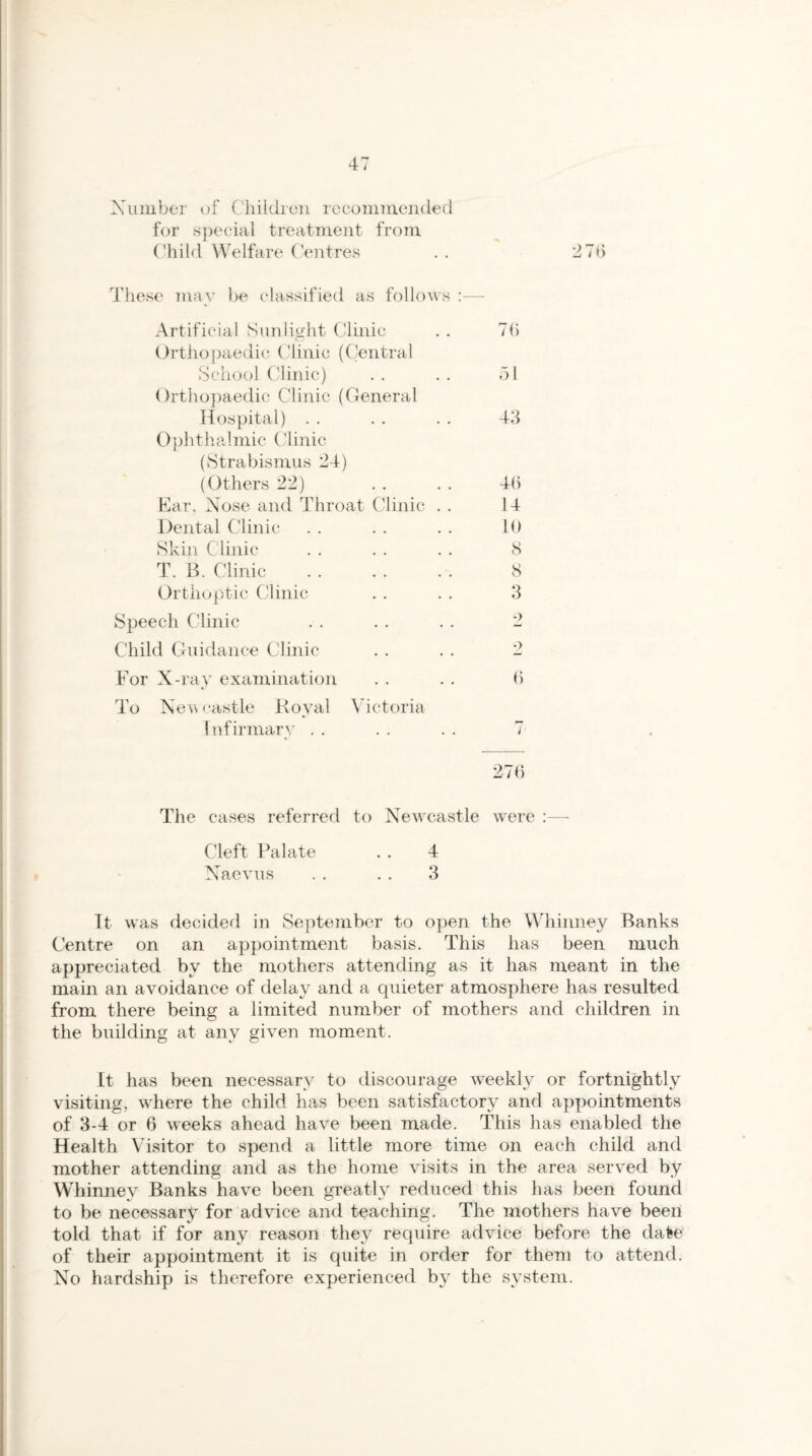 Number of Children recommended for special treatment from Child Welfare Centres . . 27b These may be classified as follows :— Artificial Sunlight Clinic . . 7b Orthopaedic Clinic (Central School Clinic) . . . . 51 Orthopaedic Clinic (General Hospital) . . . . . . 43 Ophthalmic Clinic (Strabismus 24) (Others 22) . . . . 4b Ear. Nose and Throat Clinic . . 14 Dental Clinic . . . . . . 10 Skin Clinic . . . . . . 8 T. B. Clinic . 8 Orthoptic Clinic . . . . 3 Speech Clinic . . . . . . 2 Child Guidance Clinic . . . . 2 For X-ray examination . . . . 6 To Newcastle Royal Victoria Infirmary . . . . . . 7 276 The cases referred to Newcastle were :— Cleft Palate . . 4 Naevus . . . . 3 It was decided in September to open the Whinney Banks Centre on an appointment basis. This has been much appreciated by the mothers attending as it has meant in the main an avoidance of delay and a quieter atmosphere has resulted from there being a limited number of mothers and children in the building at any given moment. It has been necessary to discourage weekly or fortnightly visiting, where the child has been satisfactory and appointments of 3-4 or 6 weeks ahead have been made. This has enabled the Health Visitor to spend a little more time on each child and mother attending and as the home visits in the area served by Whinnev Banks have been greatly reduced this has been found to be necessary for advice and teaching. The mothers have been told that if for any reason they require advice before the date of their appointment it is quite in order for them to attend. No hardship is therefore experienced by the system.