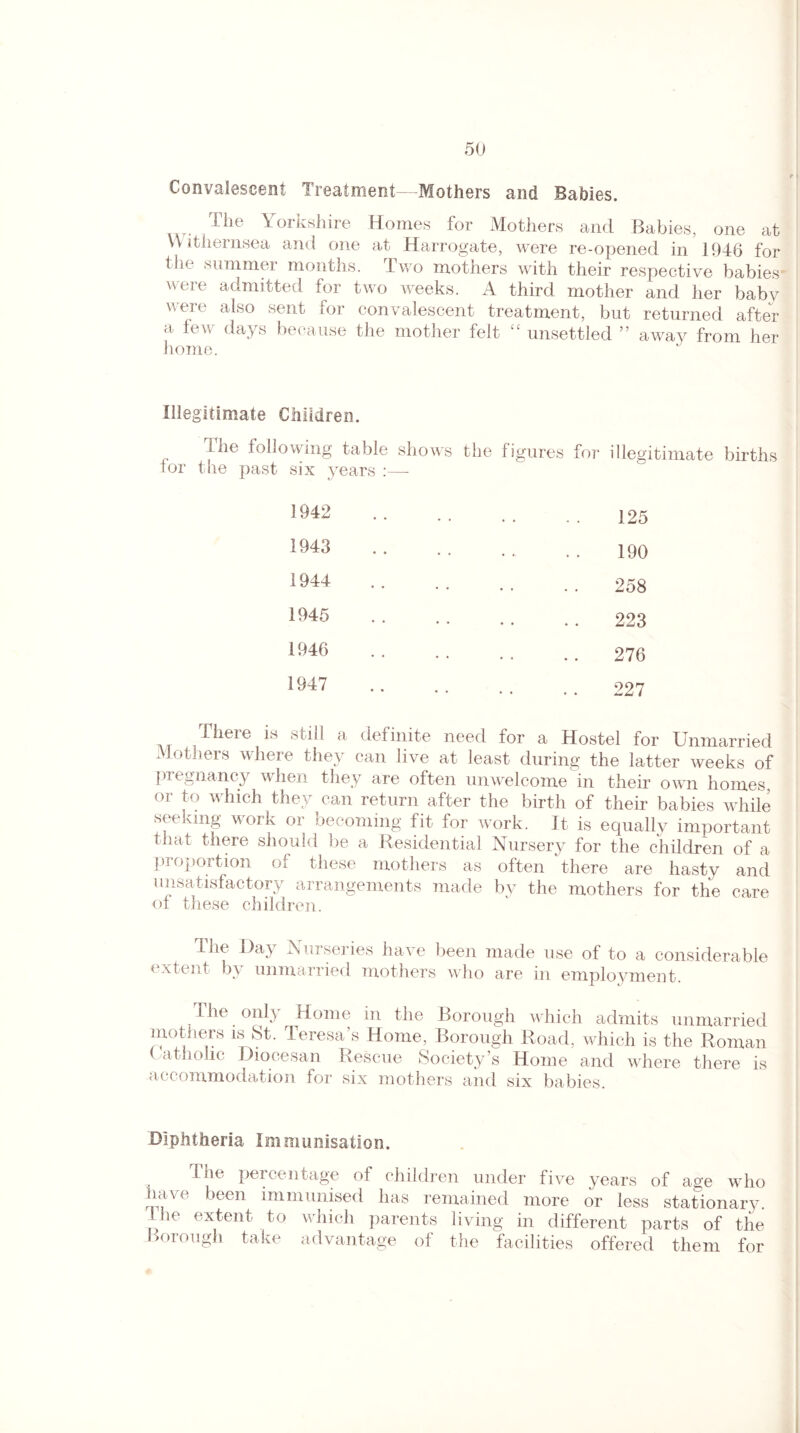 Convalescent Treatment—Mothers and Babies. The Yorkshire Homes for Mothers and Babies, one at \Y itiiernsea and one at Harrogate, were re-opened in 1946 for the summer months. Two mothers with their respective babies were admitted for two weeks. A third mother and her baby were also sent for convalescent treatment, but returned after a few days because the mother felt unsettled ” away from her home. Illegitimate Children. i ne following table shows the figures for illegitimate births lor the past six years 1942 1943 1944 1945 1946 1947 125 190 258 223 276 227 [here is still a definite need for a Hostel for Unmarried Mothers where they can live at least during the latter weeks of pregnancy when they are often unwelcome in their own homes, or to which they can return after the birth of their babies while seeking work or becoming fit for work. It is equally important that there should be a Residential Nursery for the children of a proportion of these mothers as often there are hasty and unsatisfactory arrangements made by the mothers for the care of these children. The Day Nurseries have been made use of to a considerable extent b^ unmarried mothers who are in employment. The only Home in the Borough which admits unmarried mothers is St. Teresa’s Home, Borough Road, which is the Roman Catholic Diocesan Rescue Society’s Home and where there is accommodation for six mothers and six babies. Diphtheria Immunisation. ine percentage of children under five years of age who have been immunised has remained more or less stationary. ie extent to which parents living in different parts of the Borough take advantage of the facilities offered them for