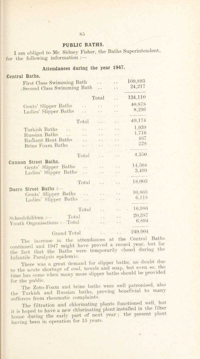 PUBLIC BATHS. I am obliged to Mr. Sidney Fisher, the Baths Superintendent, for the following information :— Attendances during the year 1947. Central Baths. First Class Swimming Bath .Second Class Swimming Bath 109,89.3 24,217 Total 134,110 Gents’ Slipper Baths Ladies’ Slipper Baths 40,878 8,296 Total 49,174 Turkish Baths Russian Baths Radiant Heat Baths Brine Foam Baths 1,939 1,716 467 228 Total 4,350 Cannon Street Baths. Gents’ Slipper Baths Ladies’ Slipper Baths 14,504 3,499 Total 18,003 Dacre Street Baths Gents’ Slipper Baths Ladies’ Slipper Baths 10,868 6,118 Total .. , 16,986 Schoolchildren :— lotal • • Youth Organisations Total 20,387 6,894 Grand Total 249,904 The increase in the attendances at the Central Baths continued and 1947 might have proved a record year, but for the fact that the Baths were temporarily closed during the Infantile Paralysis epidemic. There was a great demand for slipper baths, no doubt due to the acute shortage of coal, towels and soap but even so, the time has come when many more slipper baths should be provided for the public. The Zoto-Foam and brine baths were well patronised, also the Turkish and Russian baths, proving beneficial to many sufferers from rheumatic complaints. The filtration and chlorinating plants functioned well, but it is hoped to have a new chlorinating plant installed m the 1 liter house during the early part of next year ; the present p an having been in operation for 15 years.