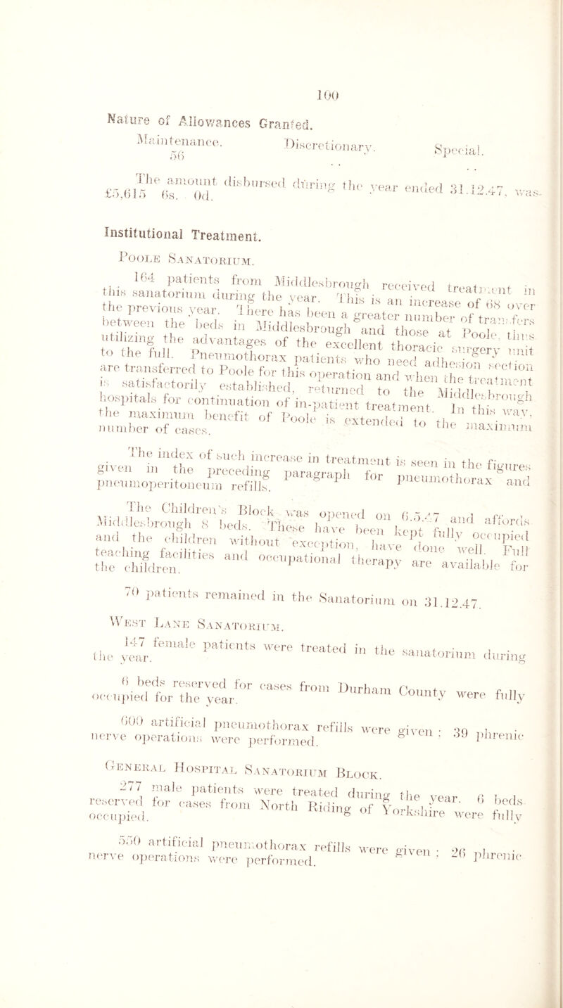 Nature of Allowances Granted. Maintenance. Discretionary 50 The amount disbursed durum the £5,615 6s. 0d. Special, year ended 31.12.47, was- Institutional Treatment. Poole Sanatorium. !• previous ve„. 1E, AdC, -i’.Xn* T between the beds in Middlesbrough £tdtlo’eat P utilizing the advantages of the excellent thorLe / °°,e' Un:s to the full. Pneumothorax patiente So !‘ are transferred to Poole for this operation and when the trcf mint l!- satisfactorily established returned t„ .1“ \ f,, ,'L‘L'nt hospitals for continuation of in-pati-nt treatment  9hdesbrough the maximum benefit of Poole i ^tSf to the ■  number of cases. 1 to lile maximum ihe index of such increase in treatment is seen in the f,Vn Mi.'UUevbroiig], 8 !„.(p. Ue ieCAe ' kept LC. ’'f1! rSbSr,ities awi ^ reaVSb,e^ 70 patients remained in the Sanatorium on 31.12.47. West Lane Sanatorium. ,|„ I*** — i» «. mMtfm ,loving ovvopioSiX;!' *- >>»*•» C«™.v wore f,% 000 artificial pneumothorax refills were riven • so i nerve operations were performed. g 1 ' 39 poremc General Hospital Sanatorium Block. 277 “a,e patients were treated during the year i; • i reserved for cases from North Ridino- „f v d 6 beds occupied “g ot Yorkshire were fully • >00 artificial pneumothorax refills were given • 9a „i nerve operations were performed. n ' M) P,lremc