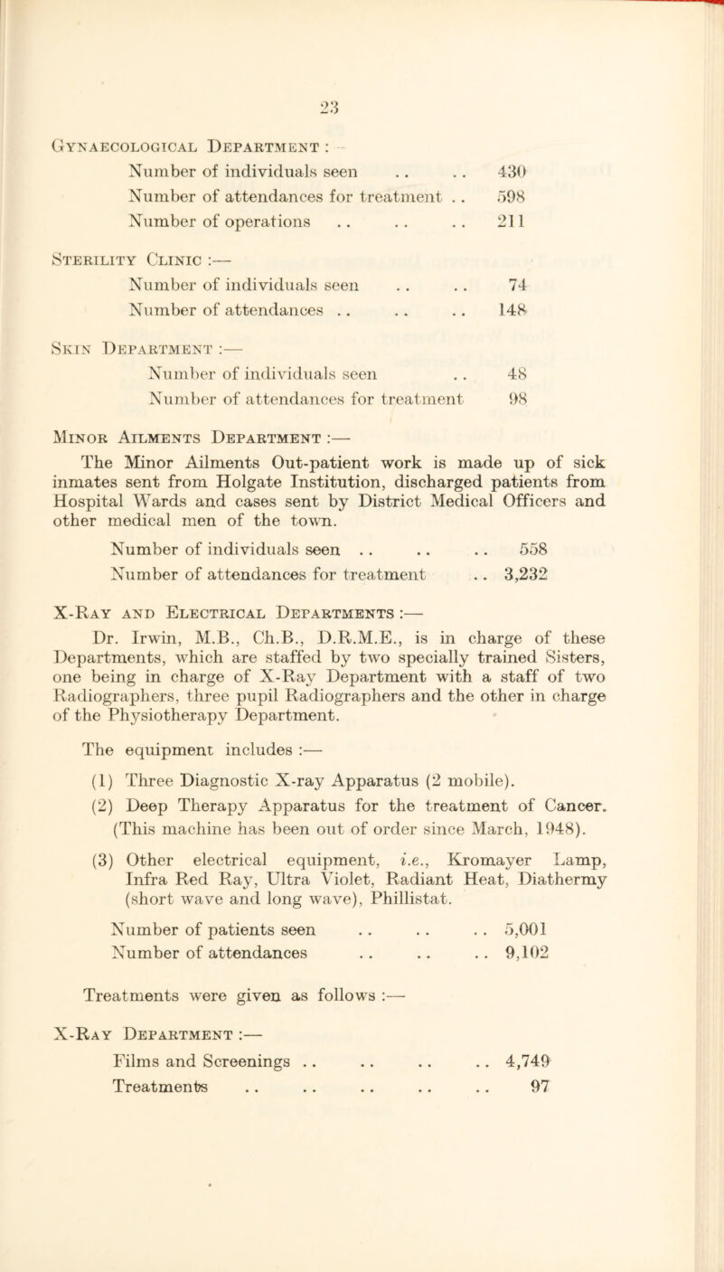 Gynaecological Department : Number of individuals seen .. .. 430 Number of attendances for treatment . . 598 Number of operations .. .. .. 211 Sterility Clinic :— Number of individuals seen .. .. 74 Number of attendances . . . . .. 148 Skin Department :— Number of individuals seen . . 48 Number of attendances for treatment 98 Minor Ailments Department :— The Minor Ailments Out-patient work is made up of sick inmates sent from Holgate Institution, discharged patients from Hospital Wards and cases sent by District Medical Officers and other medical men of the town. Number of individuals seen .. .. .. 558 Number of attendances for treatment .. 3,232 X-Ray and Electrical Departments :— Dr. Irwin, M.B., Ch.B., D.R.M.E., is in charge of these Departments, which are staffed by two specially trained Sisters, one being in charge of X-Ray Department with a staff of two Radiographers, three pupil Radiographers and the other in charge of the Physiotherapy Department. The equipment includes :— (1) Three Diagnostic X-ray Apparatus (2 mobile). (2) Deep Therapy Apparatus for the treatment of Cancer. (This machine has been out of order since March, 1948). (3) Other electrical equipment, i.e., Kromayer Lamp, Infra Red Ray, Ultra Violet, Radiant Heat, Diathermy (short wave and long wave), Phillistat. Number of patients seen .. .. . . 5,001 Number of attendances .. .. . . 9,102 Treatments were given as follows :—■ X-Ray Department :— Films and Screenings Treatments • • 4,749 97