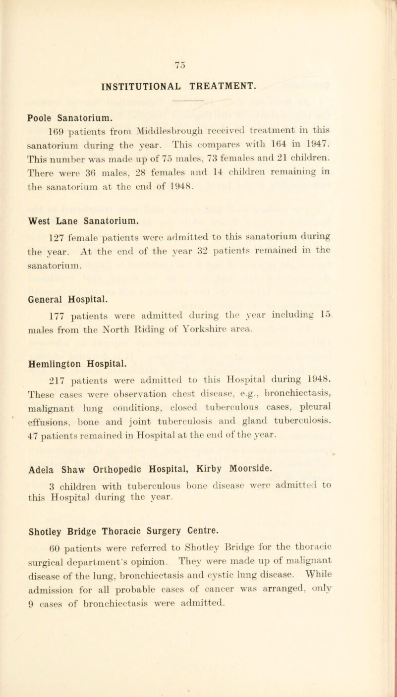Poole Sanatorium. 169 patients from Middlesbrough received treatment in this sanatorium during the year. This compares with 164 in 1947. This number was made up of 75 males, 73 females and 21 children. There were 36 males, 28 females and 14 children remaining in the sanatorium at the end of 1948. West Lane Sanatorium. 127 female patients were admitted to this sanatorium during the year. At the end of the year 32 patients remained in the sanatorium. General Hospital. 177 patients were admitted during the year including 15 males from the North Riding of Yorkshire area. Hemlington Hospital. 217 patients were admitted to this Hospital during 1948. These cases were observation chest disease, e.g., bronchiectasis, malignant lung conditions, closed tuberculous cases, pleural effusions, bone and joint tuberculosis and gland tuberculosis. 47 patients remained in Hospital at the end of the year. Adela Shaw Orthopedic Hospital, Kirby Moorside. 3 children with tuberculous bone disease were admitted to this Hospital during the year. Shotley Bridge Thoracic Surgery Centre. 60 patients were referred to Shotley Bridge for the thoracic surgical department’s opinion. They were made up of malignant disease of the lung, bronchiectasis and cystic lung disease. While admission for all probable cases of cancer was arranged, only