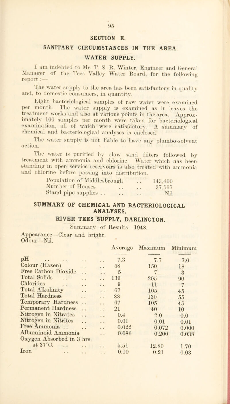 SECTION E. SANITARY CIRCUMSTANCES IN THE AREA. WATER SUPPLY. I am indebted to Mr. T. S. R. Winter, Engineer and General Manager of the Tees Valley Water Board, for the following report :— Idle water supply to the area has been satisfactory in quality and. to domestic consumers, in quantity. Eight bacteriological samples of raw water were examined per month. The water supply is examined as it leaves the treatment works and also at various points in the area. Approx¬ imately 100 samples per month were taken for bacteriological examination, all of which were satisfactory. A summary of chemical and bacteriological analyses is enclosed. The water supply is not liable to have any plumbo-solvent action. The water is purified by slow sand filters followed by treatment with ammonia and chlorine. Water which has been standing in open service reservoirs is also treated with ammonia and chlorine before passing into distribution. Population of Middlesbrough . . 143,400 Number of Houses . . . . 37,567 Stand pipe supplies .. . . . . Nil SUMMARY OF CHEMICAL AND BACTERIOLOGICAL ANALYSES. RIVER TEES SUPPLY, DARLINGTON. Summary of Results—1948. Appearance—Clear and bright. Odour—Nil. Average Maximum Minimum pH 7.3 7.7 7.0 Colour (Hazen) 58 150 18 Free Carbon Dioxide .. 5 7 3 Total Solids 139 205 90 Chlorides 9 11 7 Total Alkalinity 67 105 45 Total Hardness 88 130 55 Temporary Hardness .. 67 105 45 Permanent Hardness . . 21 40 10 Nitrogen in Nitrates 0.4 2.0 0.0 Nitrogen in Nitrites 0.01 0.01 0.01 Free Ammonia .. 0.022 0.072 0.000 Albuminoid Ammonia 0.086 0.200 0.038 Oxygen Absorbed in 3 hrs. at 37°C. 5.51 12.80 1.70 Iron 0.10 0.21 0.03