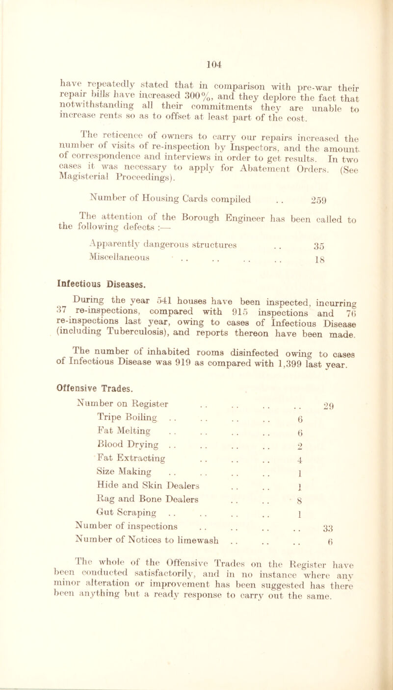 have repeatedly stated that in comparison with pre-war their repair biller have increased 300%, and they deplore the fact that notwithstanding all their commitments they are unable to increase rents so as to offset at least part of the cost. The reticence of owners to carry our repairs increased the number of visits of re-inspection by Inspectors, and the amount of correspondence and interviews in order to get results. In two cases it was necessary to apply for Abatement Orders. (See Magisterial Proceedings). Number of Housing Cards compiled . . 259 Hie attention of the Borough Engineer has been called to the following defects :— Apparently dangerous structures . . 35 Miscellaneous • . . . . . . . . ]_g Infectious Diseases. During the year 541 houses have been inspected, incurring 37 re-inspections, compared with 915 inspections and 76 re-inspections last year, owing to cases of Infectious Disease (including Tuberculosis), and reports thereon have been made. The number of inhabited rooms disinfected owing to cases of Infectious Disease was 919 as compared with 1,399 last year. Offensive Trades. Number on Register . . . . . . . . 29 Tripe Boiling . . . . . . . . q Fat Melting . . . . . . . . 0 Blood Drying . . . . . . . . 9 Fat Extracting . . . . . . 4 Size Making . . . . . . . # ] Hide and Skin Dealers . . . . 1 Rag and Bone Dealers . . . . g Gut Scraping . . . . . . . . } Number of inspections . . . . . . . . 33 Number of Notices to limewash . . .. . . 6 The whole of the Offensive Trades on the Register have been conducted satisfactorily, and in no instance where anv minor alteration or improvement has been suggested has there been anything but a ready response to carry out the same.