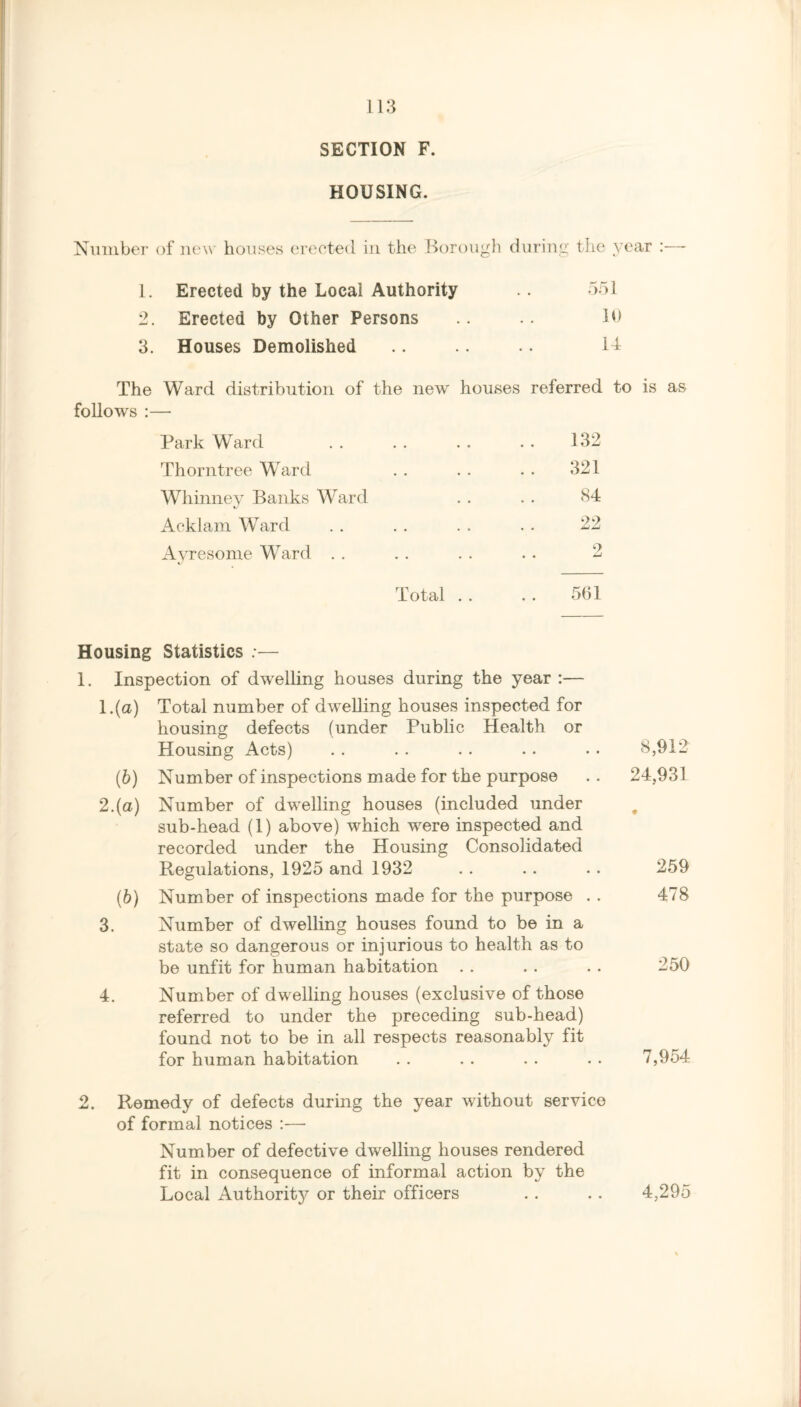 SECTION F. HOUSING. Number of new houses erected in the Borough during the year :— 1. Erected by the Local Authority • . ool 2. Erected by Other Persons 10 3. Houses Demolished 14 The follows Ward distribution of the new houses referred to Park Ward 132 Thorn tree Ward . . 321 Whinney Banks Ward 84 Acklam Ward 22 Avresome Ward . . c/ 2 Total . . 561 Housing Statistics :— 1. Inspection of dwelling houses during the year :— 1. (a) Total number of dwelling houses inspected for housing defects (under Public Health or Housing Acts) . . . . . . .. . • 8,912 (6) Number of inspections made for the purpose .. 24,931 2. (a) Number of dwelling houses (included under sub-head (1) above) which were inspected and recorded under the Housing Consolidated Regulations, 1925 and 1932 . . .. .. 259 (b) Number of inspections made for the purpose . . 478 3. Number of dwelling houses found to be in a state so dangerous or injurious to health as to be unfit for human habitation . . . . . . 250 4. Number of dwelling houses (exclusive of those referred to under the preceding sub-head) found not to be in all respects reasonably fit for human habitation . . . . . . . . 7,954 2. Remedy of defects during the year without service of formal notices :— Number of defective dwelling houses rendered fit in consequence of informal action by the Local Authority or their officers .. . . 4,295