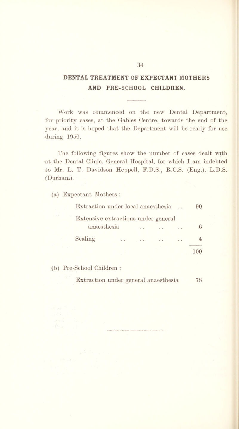 DENTAL TREATMENT OF EXPECTANT MOTHERS AND PRE-SCHOOL CHILDREN. Work was commenced on the new Dental Department, for priority cases, at the Gables Centre, towards the end of the year, and it is hoped that the Department will be ready for use during 1950. The following figures show the number of cases dealt with at the Dental Clinic, General Hospital, for which I am indebted to Mr. L. T. Davidson Heppell, F.D.S., R.C.S. (Eng.), L.D.S. (Durham). (a) Expectant Mothers : Extraction under local anaesthesia . . 90 Extensive extractions under general anaesthesia . . . . . . 6 Scaling . . . . . . . . 4 100 (b) Pre-School Children : Extraction under general anaesthesia 7S