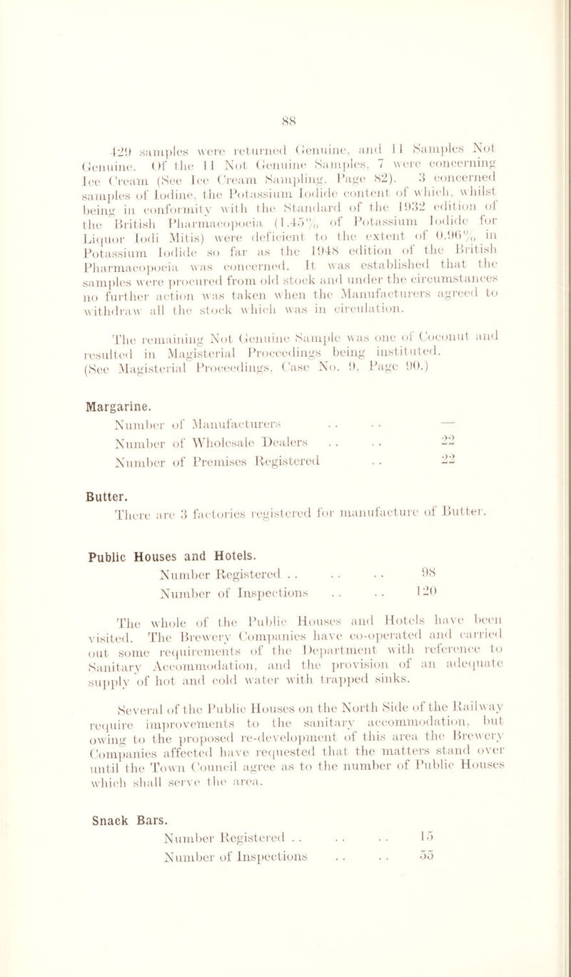 429 samples were returned Genuine, and II Samples Not Genuine. Of tlie 1 1 Not Genuine Samples, / weie concerning Ice Cream (See Ice Cream Sampling, Page 82). 3 concerned samples oi Iodine, the Potassium Iodide content of winch, whilst being in conformity with the Standard of the 1932 edition of the British Pharmacopoeia (1.45% of Potassium Iodide for Liquor Iodi Mitis) were deficient to the extent of 0.96% in Potassium Iodide so far as the 1948 edition of the British Pharmacopoeia was concerned. It was established that the samples were procured from old stock and under the circumstances no further action was taken when the Manufacturers agreed to withdraw all the stock which was in circulation. The remaining Not Genuine Sample was one ot Coconut and resulted in Magisterial Proceedings being instituted. (See Magisterial Proceedings, Case No. Lfc> 9, P age 90.) Margarine. Number of Manufacturers Number of Wholesale Dealers Number of Premises Registered Butter. There are 3 factories registered for manufacture of Butter. Public Houses and Hotels. Number Registered . . . . . . 98 Number of Inspections . . . . 120 The whole of the Public Houses and Hotels have been visited. The Brewery Companies have co-operated and carried out some requirements of the Department with reference to Sanitary Accommodation, and the provision of an adequate supply of hot and cold water with trapped sinks. Several of the Public Houses on the North Side of the Railway require improvements to the sanitary accommodation, but owing to the proposed re-development of this area the Brewer\ Companies affected have requested that the matters stand over until the Town Council agree as to the number of Public Houses which shall serve the area. Snack Bars. Number Registered . . . . . . 15 Number of Inspections . . . . 55