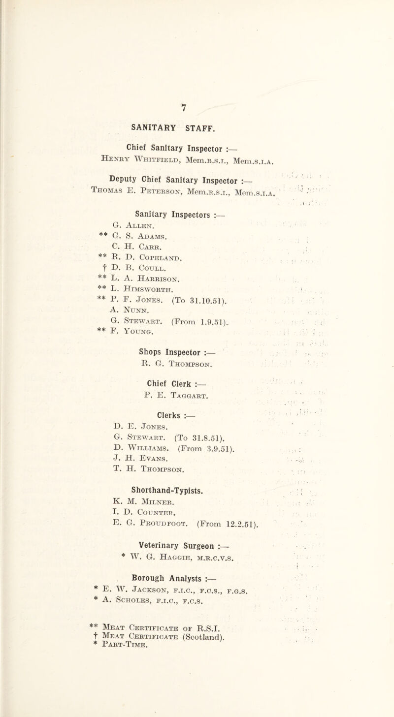 SANITARY STAFF. Chief Sanitary Inspector :— Henry Whitfield, Mem.R.s.i., Mem.s.i.A. Deputy Chief Sanitary Inspector :— Thomas E. Peterson, Mem.R.s.i., Mem.s.i.A. Sanitary Inspectors :— G. Allen. ** G. S. Adams. C. H. Carr. ** P. D. Copeland. f D. B. Coull. ** L. A. Harrison. ** L. HlMSWORTH. ** P. F. Jones. (To 31.10.51). A. Nunn. G. Stewart. (From 1.9.51).. ** F. Young. Shops Inspector :— R. G. Thompson. Chief Clerk :— P. E. Taggart. Clerks :— D. E. Jones. G. Stewart. (To 31.8.51). D. Williams. (From 3.9.51). J. H. Evans. T. H. Thompson. Shorthand-Typists. K. M. Milner. I. D. COUNTEP. E. G. Proudfoot. (From 12.2.51). Veterinary Surgeon :— * W. G. Haggie, m.r.c.v.s. Borough Analysts :— * E. W. Jackson, f.i.c., f.c.s., f.g.s. * A. SCHOLES, F.I.C., F.C.S. ** Meat Certificate of R.S.I. f Meat Certificate (Scotland). * Part-Time.