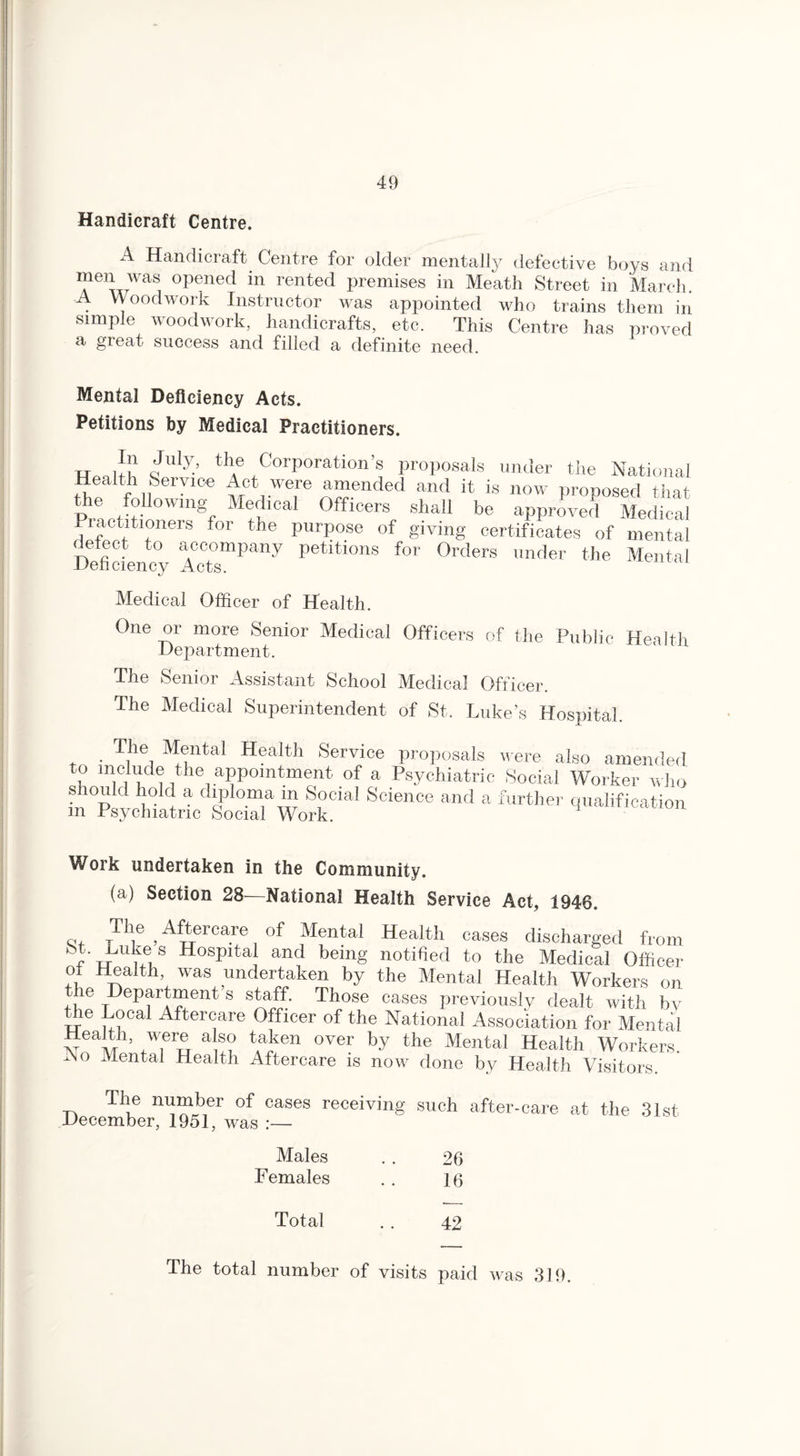 Handicraft Centre. A Handicraft Centre for older mentally defective boys and men was opened in rented premises in Meath Street in March. A Woodwork Instructor was appointed who trains them in simple woodwork, handicrafts, etc. This Centre has proved a great success and filled a definite need. Mental Deficiency Acts. Petitions by Medical Practitioners. „ IP 4Uk the Corporation’s proposals under the National Health Service Act were amended and it is now nronosed that the following Medical Officers shall be approk^ Medt j Practitioners for the purpose of giving certificates of mental detect to accompany petitions for Orders under the Mental Deficiency Acts. Medical Officer of Health. One or more Senior Medical Officers of the Public Health Department. The Senior Assistant School Medical Officer. The Medical Superintendent of St. Luke’s Hospital. The Mental Health Service proposals were also amended to include the appointment of a Psychiatric Social Worker who should hold a diploma in Social Science and a further qualification m Psychiatric Social Work. Work undertaken in the Community. (a) Section 28-—National Health Service Act, 1946. o i TTh,e , A^ercai’e of Mental Health cases discharged from St, Luke s Hospital and being notified to the Medical Officer oi Health, was undertaken by the Mental Health Workers on Department s staff. Those cases previously dealt with bv the Local Aftercare Officer of the National Association for Mental Health, were also taken over by the Mental Health Workers. Ao Mental Health Aftercare is now done by Health Visitors. The number of cases receiving such after-care at the 31st December, 1951 , was :— Males . . 26 Females . . 16 Total . . 42 The total number of visits paid was 319.