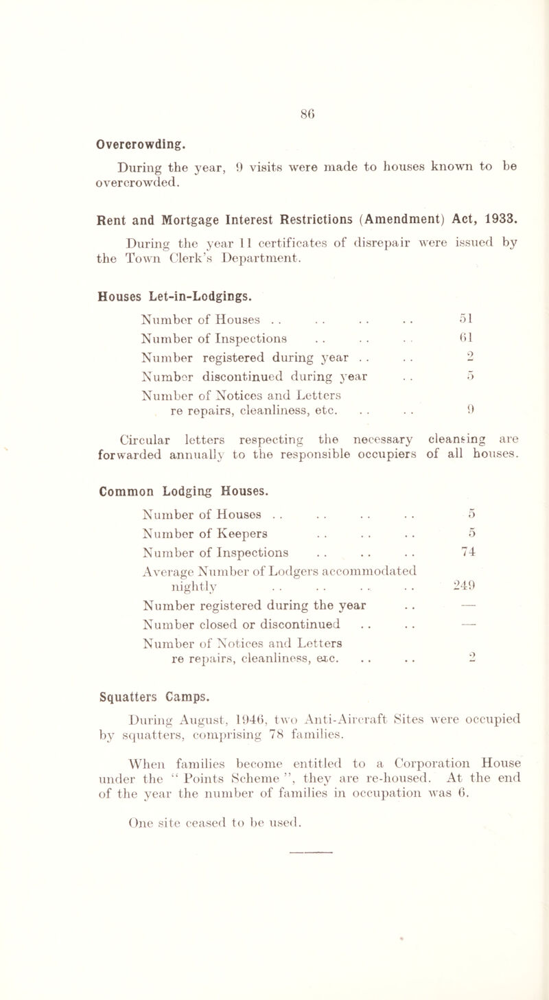 Overcrowding. During the year, 9 visits were made to houses known to be overcrowded. Rent and Mortgage Interest Restrictions (Amendment) Act, 1933. During the year 11 certificates of disrepair were issued by the Town Clerk’s Department. Houses Let-in-Lodgings. Number of Houses . . . . . . . . 51 Number of Inspections . . . . . . 61 Number registered during year . . . . 2 Number discontinued during year . . 5 Number of Notices and Letters re repairs, cleanliness, etc. . . . . 9 Circular letters respecting the necessary cleansing are forwarded annually to the responsible occupiers of all houses. Common Lodging Houses. Number of Houses . . . . . . . . 5 Number of Keepers . . . . . . 5 Number of Inspections . . . . . . 74 Average Number of Lodgers accommodated nightly . . . . . ... . . 249 Number registered during the year . . — Number closed or discontinued . . . . — Number of Notices and Letters re repairs, cleanliness, etc. . . . . 2 Squatters Camps. During August, 1946, two Anti-Aircraft Sites were occupied by squatters, comprising 78 families. When families become entitled to a Corporation House under the “ Points Scheme ”, they are re-housed. At the end of the year the number of families in occupation was 6. One site ceased to be used.