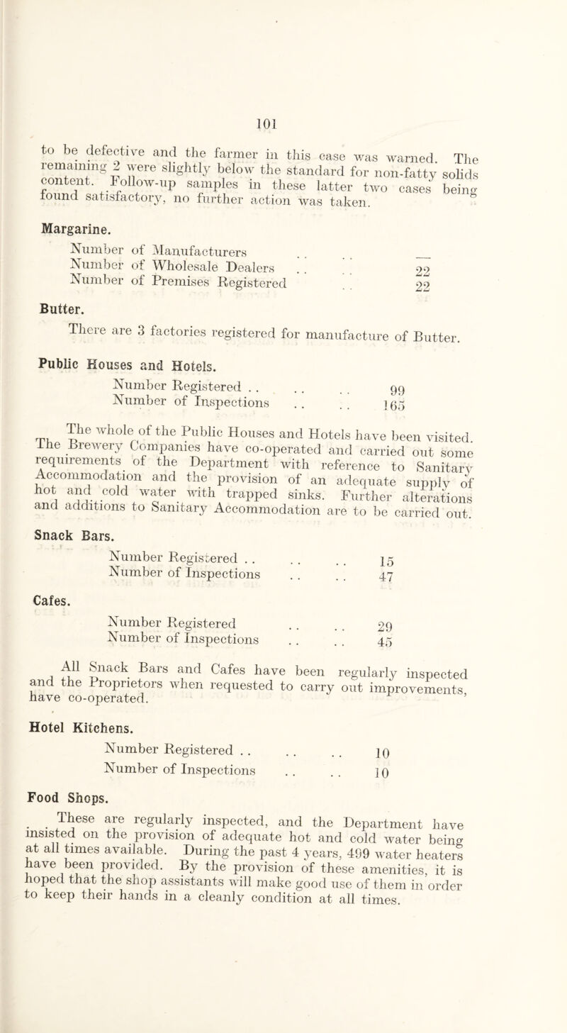 to be defective and the farmer in this case was warned. The remaining L were slightly below the standard for non-fatty solids content. Follow-up samples in these latter two cases being lound satisfactory, no further action was taken. Margarine. Number of Manufacturers _ Number ot Wholesale Dealers . 99 Number of Premises Registered 22 Butter. There are 3 factories registered for manufacture of Butter. Public Houses and Hotels. Number Registered . . . . 99 Number of Inspections .. .. ]05 The whole of the Public Houses and Hotels have been visited ihe Brewery Companies have co-operated and carried out some requirements of the Department with reference to Sanitary Accommodation and the provision of an adequate supply of hot and cold water with trapped sinks. Further alterations and additions to Sanitary Accommodation are to be carried out. Snack Bars. Number Registered . . . . . 15 Number of Inspections . . . . 47 Cafes. Number Registered . . . . 29 Number of Inspections . . . . 45 All Snack Bars and Cafes have been regularly inspected and the ± ropnetors when requested to carry out improvements have co-operated. Hotel Kitchens. Number Registered . . . . . . jq Number of Inspections . . . . ]Q Food Shops. . T^ese arc regularly inspected, and the Department have insisted on the provision of adequate hot and cold water being at all times available. During the past 4 years, 499 water heaters have been provided. By the provision of these amenities, it is hoped that the shop assistants will make good use of them in order to keep their hands in a cleanly condition at all times.