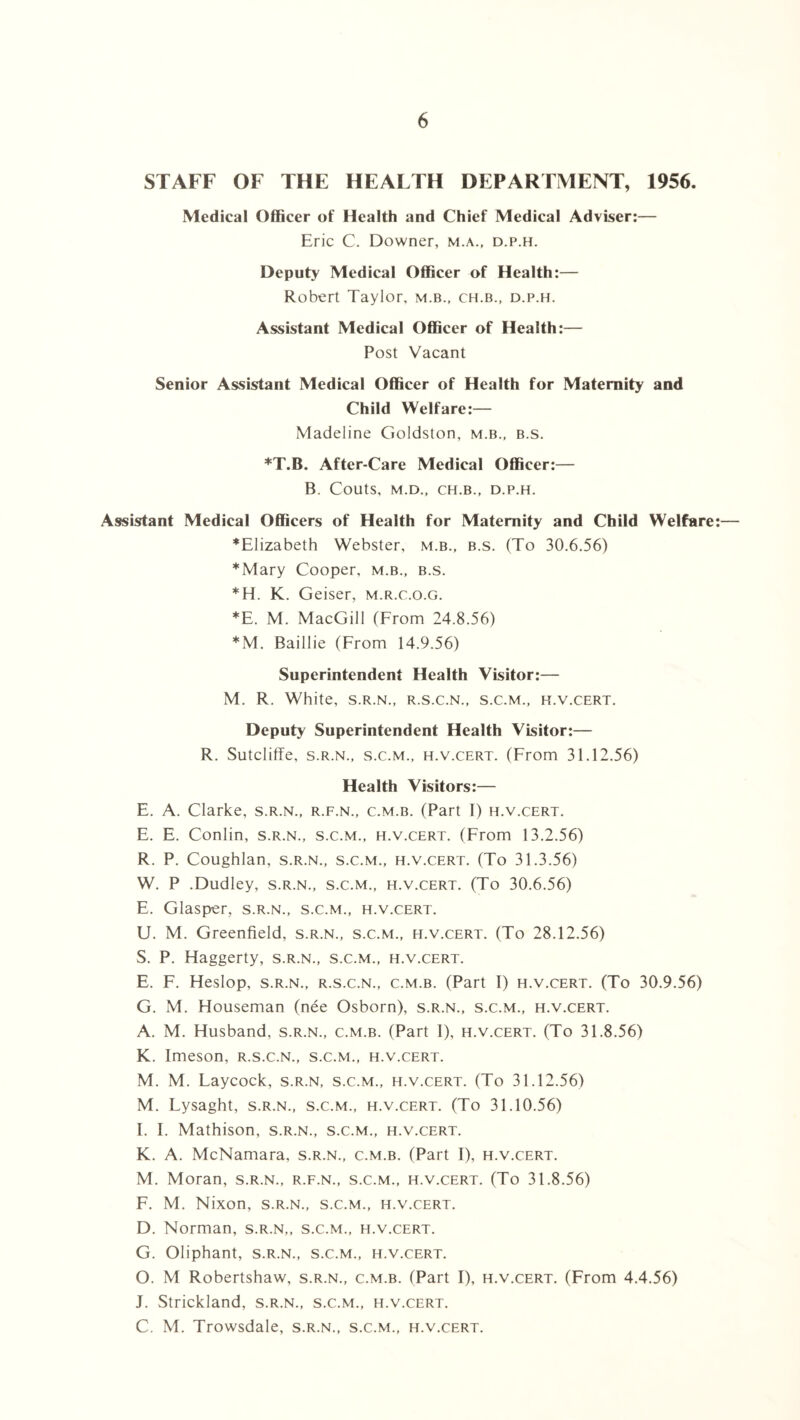 STAFF OF THE HEALTH DEPARTMENT, 1956. Medical Officer of Health and Chief Medical Adviser:— Eric C. Downer, m.a., d.p.h. Deputy Medical Officer of Health:— Robert Taylor, m.b., ch.b., d.p.h. Assistant Medical Officer of Health:— Post Vacant Senior Assistant Medical Officer of Health for Maternity and Child Welfare:— Madeline Goldston, m.b., b.s. *T.B. After-Care Medical Officer:— B. Couts, M.D., CH.B., D.P.H. Assistant Medical Officers of Health for Maternity and Child Welfare:— ^Elizabeth Webster, m.b., b.s. (To 30.6.56) *Mary Cooper, m.b., b.s. *H. K. Geiser, m.r.c.o.g. *E. M. MacGill (From 24.8.56) *M. Baillie (From 14.9.56) Superintendent Health Visitor:— M. R. White, s.r.n., r.s.c.n., s.c.m., h.v.cert. Deputy Superintendent Health Visitor:— R. Sutcliffe, s.r.n., s.c.m., h.v.cert. (From 31.12.56) Health Visitors:— E. A. Clarke, s.r.n., r.f.n., c.m.b. (Part I) h.v.cert. E. E. Conlin, s.r.n., s.c.m., h.v.cert. (From 13.2.56) R. P. Coughlan, s.r.n., s.c.m., h.v.cert. (To 31.3.56) W. P .Dudley, s.r.n., s.c.m., h.v.cert. (To 30.6.56) E. Glasper, s.r.n., s.c.m., h.v.cert. U. M. Greenfield, s.r.n., s.c.m., h.v.cert. (To 28.12.56) S. P. Haggerty, s.r.n., s.c.m., h.v.cert. E. F. Heslop, s.r.n., r.s.c.n., c.m.b. (Part I) h.v.cert. (To 30.9.56) G. M. Houseman (nee Osborn), s.r.n., s.c.m., h.v.cert. A. M. Husband, s.r.n., c.m.b. (Part 1), h.v.cert. (To 31.8.56) K. Imeson, r.s.c.n., s.c.m., h.v.cert. M. M. Laycock, s.r.n, s.c.m., h.v.cert. (To 31.12.56) M. Lysaght, s.r.n., s.c.m., h.v.cert. (To 31.10.56) I. I. Mathison, s.r.n., s.c.m., h.v.cert. K. A. McNamara, s.r.n., c.m.b. (Part I), h.v.cert. M. Moran, s.r.n., r.f.n., s.c.m., h.v.cert. (To 31.8.56) F. M. Nixon, s.r.n., s.c.m., h.v.cert. D. Norman, s.r.n,, s.c.m., h.v.cert. G. Oliphant, s.r.n., s.c.m., h.v.cert. O. M Robertshaw, s.r.n., c.m.b. (Part I), h.v.cert. (From 4.4.56) J. Strickland, s.r.n., s.c.m., h.v.cert. C. M. Trowsdale, s.r.n., s.c.m., h.v.cert.