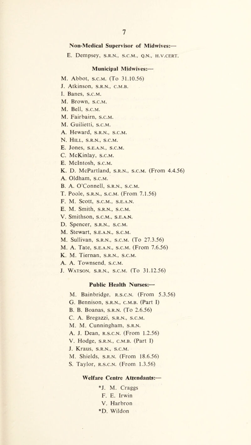 Non-Medical Supervisor of Midwives:— E. Dempsey, s.r.n., s.c.m., q.n., h.v.cert. Municipal Midwives:— M. Abbot, s.c.m. (To 31.10.56) J. Atkinson, s.r.n., c.m.b. I. Banes, s.c.m. M. Brown, s.c.m. M. Bell, s.c.m. M. Fairbairn, s.c.m. M. Guilietti, s.c.m. A. Heward, s.r.n., s.c.m. N. Hill, s.r.n., s.c.m. E. Jones, s.e.a.n., s.c.m. C. McKinlay, s.c.m. E. McIntosh, s.c.m. K. D. McPartland, s.r.n., s.c.m. (From 4.4.56) A. Oldham, s.c.m. B. A. O’Connell, s.r.n., s.c.m. T. Poole, s.r.n., s.c.m. (From 7.1.56) F. M. Scott, S.C.M., S.E.A.N. E. M. Smith, s.r.n., s.c.m. V. Smithson, s.c.m., s.e.a.n. D. Spencer, s.r.n., s.c.m. M. Stewart, s.e.a.n., s.c.m. M. Sullivan, s.r.n., s.c.m. (To 27.3.56) M. A. Tate, s.e.a.n., s.c.m. (From 7.6.56) K. M. Tiernan, s.r.n., s.c.m. A. A. Townsend, s.c.m. J. Watson, s.r.n., s.c.m. (To 31.12.56) Public Health Nurses:— M. Bainbridge, r.s.c.n. (From 5.3.56) G. Bennison, s.r.n., c.m.b. (Part I) B. B. Boanas, s.r.n. (To 2.6.56) C. A. Bregazzi, s.r.n., s.c.m. M. M. Cunningham, s.r.n. A. J. Dean, r.s.c.n. (From 1.2.56) V. Hodge, s.r.n., c.m.b. (Part I) J. Kraus, s.r.n., s.c.m. M. Shields, s.r.n. (From 18.6.56) S. Taylor, r.s.c.n. (From 1.3.56) Welfare Centre Attendants:—- *J. M. Craggs F. E. Irwin V. Harbron *D. Wildon
