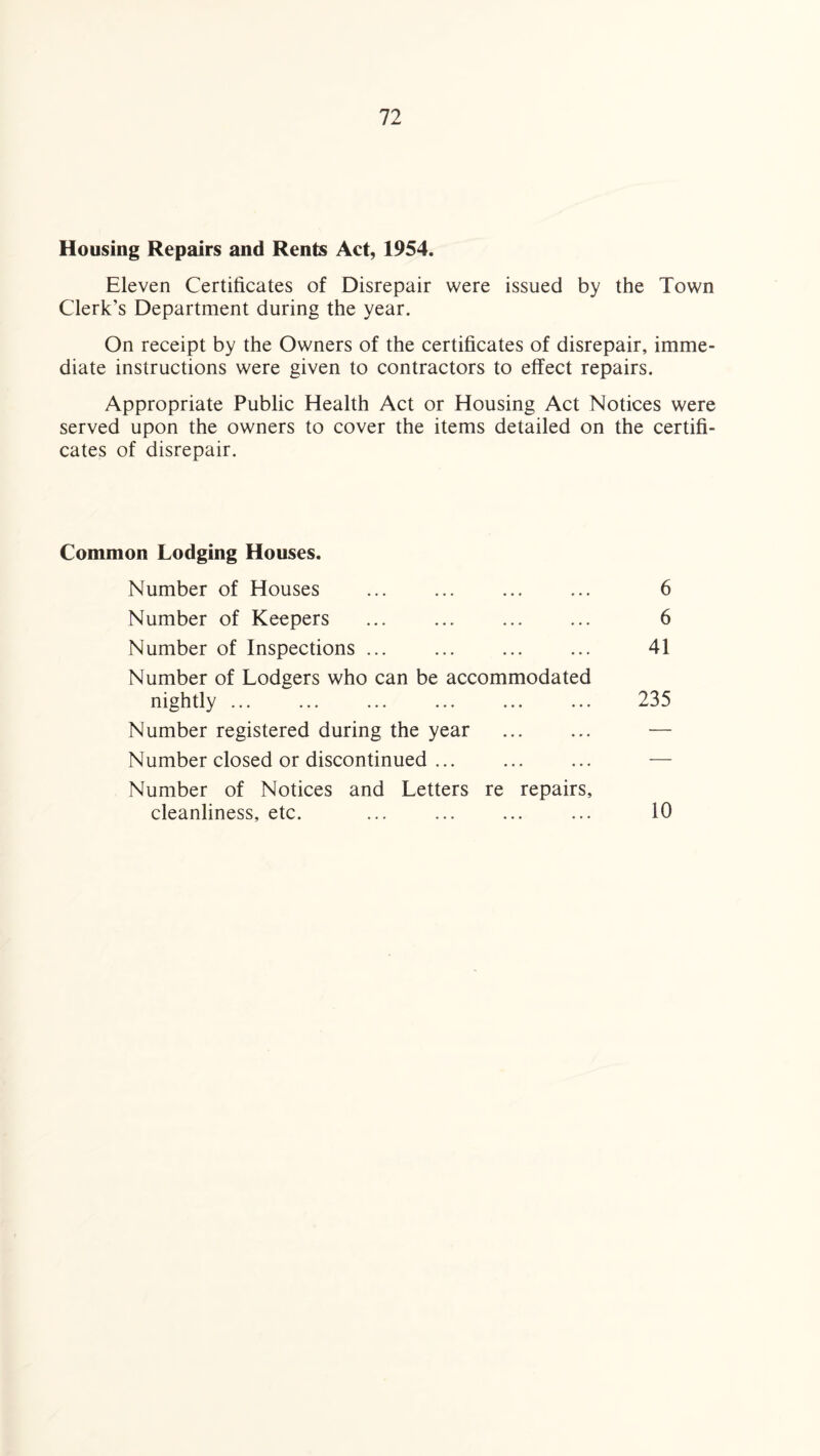 Housing Repairs and Rents Act, 1954. Eleven Certificates of Disrepair were issued by the Town Clerk’s Department during the year. On receipt by the Owners of the certificates of disrepair, imme¬ diate instructions were given to contractors to effect repairs. Appropriate Public Health Act or Housing Act Notices were served upon the owners to cover the items detailed on the certifi¬ cates of disrepair. Common Lodging Houses. Number of Houses . 6 Number of Keepers ... ... ... ... 6 Number of Inspections ... ... ... ... 41 Number of Lodgers who can be accommodated nightly ... ... ... ... ... ... 235 Number registered during the year . — Number closed or discontinued ... Number of Notices and Letters re repairs, cleanliness, etc. ... ... ... ... 10
