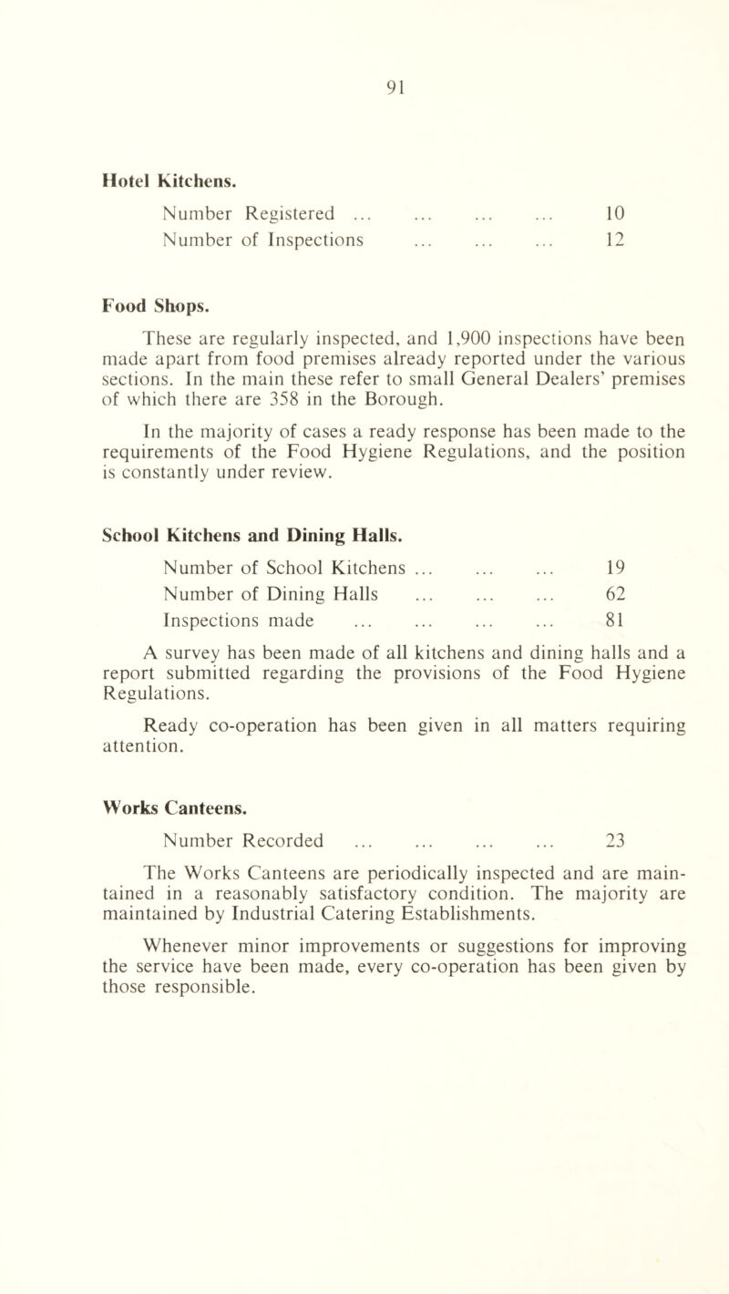 Hotel Kitchens. Number Registered .. Number of Inspections 10 12 Food Shops. These are regularly inspected, and 1,900 inspections have been made apart from food premises already reported under the various sections. In the main these refer to small General Dealers’ premises of which there are 358 in the Borough. In the majority of cases a ready response has been made to the requirements of the Food Hygiene Regulations, and the position is constantly under review. School Kitchens and Dining Halls. Number of School Kitchens ... ... ... 19 Number of Dining Halls ... ... ... 62 Inspections made ... ... ... ... 81 A survey has been made of all kitchens and dining halls and a report submitted regarding the provisions of the Food Hygiene Regulations. Ready co-operation has been given in all matters requiring attention. Works Canteens. Number Recorded ... ... ... ... 23 The Works Canteens are periodically inspected and are main¬ tained in a reasonably satisfactory condition. The majority are maintained by Industrial Catering Establishments. Whenever minor improvements or suggestions for improving the service have been made, every co-operation has been given by those responsible.