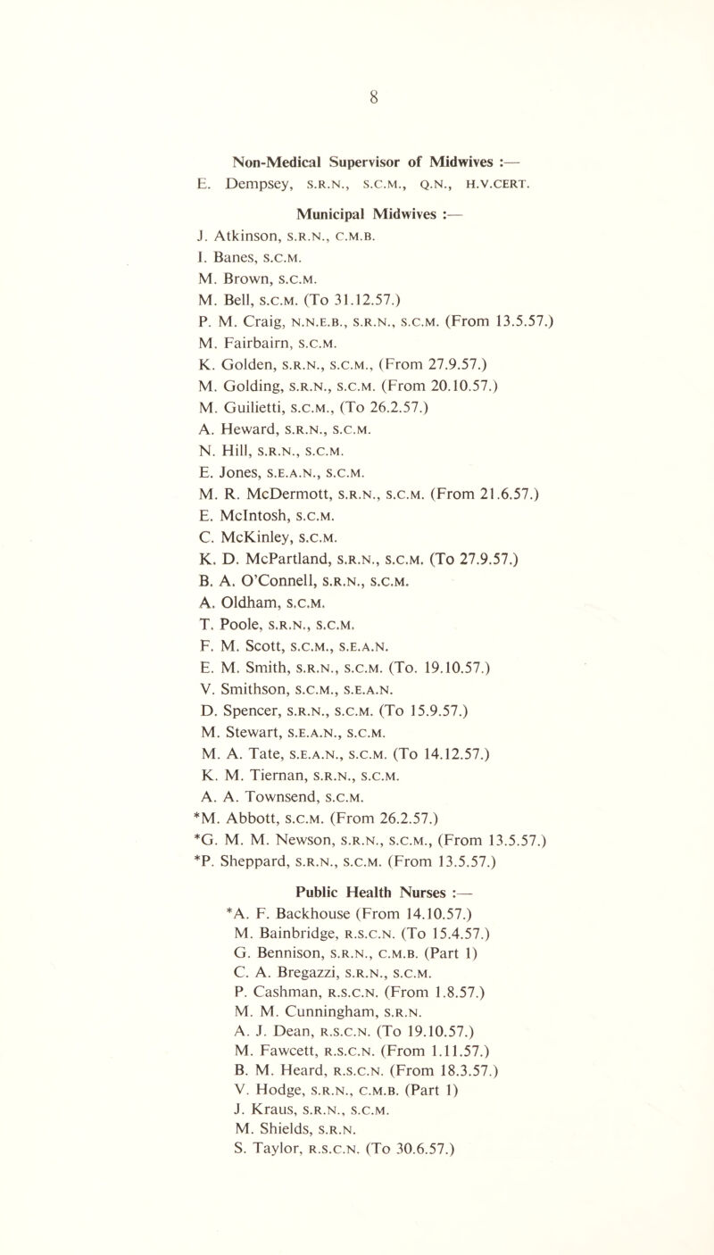 Non-Medical Supervisor of Midwives :— E. Dempsey, s.r.n., s.c.m., q.n., h.v.cert. Municipal Midwives :— J. Atkinson, s.r.n., c.m.b. 1. Banes, s.c.m. M. Brown, s.c.m. M. Bell, s.c.m. (To 31.12.57.) P. M. Craig, n.n.e.b., s.r.n., s.c.m. (From 13.5.57.) M. Fairbairn, s.c.m. K. Golden, s.r.n., s.c.m., (From 27.9.57.) M. Golding, s.r.n., s.c.m. (From 20.10.57.) M. Guilietti, s.c.m., (To 26.2.57.) A. Heward, s.r.n., s.c.m. N. Hill, S.R.N., S.C.M. E. Jones, s.e.a.n., s.c.m. M. R. McDermott, s.r.n., s.c.m. (From 21.6.57.) E. McIntosh, s.c.m. C. McKinley, s.c.m. K. D. McPartland, s.r.n., s.c.m. (To 27.9.57.) B. A. O’Connell, s.r.n., s.c.m. A. Oldham, s.c.m. T. Poole, s.r.n., s.c.m. F. M. Scott, s.c.m., s.e.a.n. E. M. Smith, s.r.n., s.c.m. (To. 19.10.57.) V. Smithson, s.c.m., s.e.a.n. D. Spencer, s.r.n., s.c.m. (To 15.9.57.) M. Stewart, s.e.a.n., s.c.m. M. A. Tate, s.e.a.n., s.c.m. (To 14.12.57.) K. M. Tiernan, s.r.n., s.c.m. A. A. Townsend, s.c.m. *M. Abbott, s.c.m. (From 26.2.57.) *G. M. M. Newson, s.r.n., s.c.m., (From 13.5.57.) *P. Sheppard, s.r.n., s.c.m. (From 13.5.57.) Public Health Nurses :— *A. F. Backhouse (From 14.10.57.) M. Bainbridge, r.s.c.n. (To 15.4.57.) G. Bennison, s.r.n., c.m.b. (Part 1) C. A. Bregazzi, s.r.n., s.c.m. P. Cashman, r.s.c.n. (From 1.8.57.) M. M. Cunningham, s.r.n. A. J. Dean, r.s.c.n. (To 19.10.57.) M. Fawcett, r.s.c.n. (From 1.11.57.) B. M. Heard, r.s.c.n. (From 18.3.57.) V. Hodge, s.r.n., c.m.b. (Part 1) J. Kraus, s.r.n., s.c.m. M. Shields, s.r.n. S. Taylor, r.s.c.n. (To 30.6.57.)