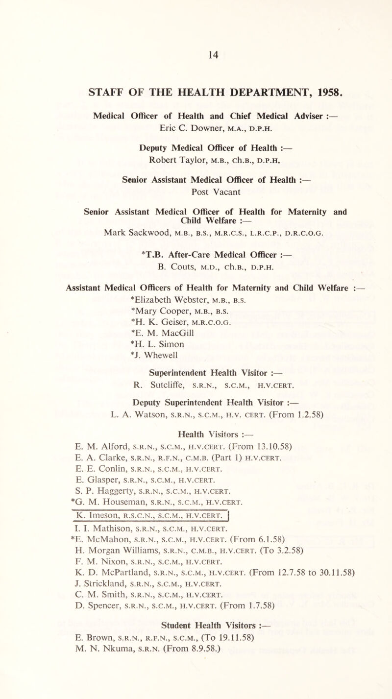 STAFF OF THE HEALTH DEPARTMENT, 1958. Medical Officer of Health and Chief Medical Adviser :— Eric C. Downer, m.a., d.p.h. Deputy Medical Officer of Health :— Robert Taylor, m.b., ch.B., d.p.h. Senior Assistant Medical Officer of Health :— Post Vacant Senior Assistant Medical Officer of Health for Maternity and Child Welfare Mark Sackwood, m.b., b.s., m.r.c.s., l.r.c.p., d.r.c.o.g. *T.B. After-Care Medical Officer :— B. Couts, M.D., ch.B., D.P.H. Assistant Medical Officers of Health for Maternity and Child Welfare :— *Elizabeth Webster, m.b., b.s. *Mary Cooper, m.b., b.s. *H. K. Geiser, m.r.c.o.g. *E. M. MacGill *H. L. Simon *J. Whewell Superintendent Health Visitor :— R. Sutcliffe, s.r.n., s.c.m., h.v.cert. Deputy Superintendent Health Visitor :— L. A. Watson, s.r.n., s.c.m., h.v. cert. (From 1.2.58) Health Visitors :— E. M. Afford, s.r.n., s.c.m., h.v.cert. (From 13.10.58) E. A. Clarke, s.r.n., r.f.n., c.m.b. (Part 1) h.v.cert. E. E. Conlin, s.r.n., s.c.m., h.v.cert. E. Glasper, s.r.n., s.c.m., h.v.cert. S. P. Haggerty, s.r.n., s.c.m., h.v.cert. *G. M. Houseman, s.r.n., s.c.m., h.v.cert. K. Imeson, r.s.c.n., s.c.m., h.v.cert. j I. I. Mathison, s.r.n., s.c.m., h.v.cert. *E. McMahon, s.r.n., s.c.m., h.v.cert. (From 6.1.58) H. Morgan Williams, s.r.n., c.m.b., h.v.cert. (To 3.2.58) F. M. Nixon, s.r.n., s.c.m., h.v.cert. K. D. McPartland, s.r.n., s.c.m., h.v.cert. (From 12.7.58 to 30.11.58) J. Strickland, s.r.n., s.c.m., h.v.cert. C. M. Smith, s.r.n., s.c.m., h.v.cert. D. Spencer, s.r.n., s.c.m., h.v.cert. (From 1.7.58) Student Health Visitors :— E. Brown, s.r.n., r.f.n., s.c.m., (To 19.11.58) M. N. Nkuma, s.r.n. (From 8.9.58.)