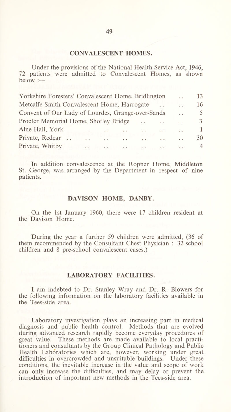 CONVALESCENT HOMES. Under the provisions of the National Health Service Act, 1946, 72 patients were admitted to Convalescent Homes, as shown below :— Yorkshire Foresters’ Convalescent Home, Bridlington .. 13 Metcalfe Smith Convalescent Home, Harrogate . . .. 16 Convent of Our Lady of Lourdes, Grange-over-Sands .. 5 Procter Memorial Home, Shotley Bridge .. .. .. 3 Alne Hall, York .. .. .. .. .. .. 1 Private, Redcar .. .. .. .. .. .. .. 30 Private, Whitby .. .. .. .. .. .. 4 In addition convalescence at the Ropner Home, Middleton St. George, was arranged by the Department in respect of nine patients. DAVISON HOME, DANBY. On the 1st January 1960, there were 17 children resident at the Davison Home. During the year a further 59 children were admitted, (36 of them recommended by the Consultant Chest Physician : 32 school children and 8 pre-school convalescent cases.) LABORATORY FACILITIES. 1 am indebted to Dr. Stanley Wray and Dr. R. Blowers for the following information on the laboratory facilities available in the Tees-side area. Laboratory investigation plays an increasing part in medical diagnosis and public health control. Methods that are evolved during advanced research rapidly become everyday procedures of great value. These methods are made available to local practi¬ tioners and consultants by the Group Clinical Pathology and Public Health Laboratories which are, however, working under great difficulties in overcrowded and unsuitable buildings. Under these conditions, the inevitable increase in the value and scope of work can only increase the difficulties, and may delay or prevent the introduction of important new methods in the Tees-side area.