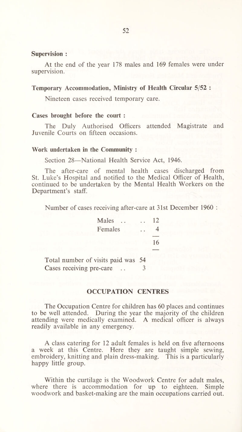 Supervision : At the end of the year 178 males and 169 females were under supervision. Temporary Accommodation, Ministry of Health Circular 5/52 : Nineteen cases received temporary care. Cases brought before the court : The Duly Authorised Officers attended Magistrate and Juvenile Courts on fifteen occasions. Work undertaken in the Community : Section 28—National Health Service Act, 1946. The after-care of mental health cases discharged from St. Luke’s Hospital and notified to the Medical Officer of Health, continued to be undertaken by the Mental Health Workers on the Department’s staff. Number of cases receiving after-care at 31st December 1960 : Males .. .. 12 Females .. 4 16 Total number of visits paid was 54 Cases receiving pre-care .. 3 OCCUPATION CENTRES The Occupation Centre for children has 60 places and continues to be well attended. During the year the majority of the children attending were medically examined. A medical officer is always readily available in any emergency. A class catering for 12 adult females is held on five afternoons a week at this Centre. Here they are taught simple sewing, embroidery, knitting and plain dress-making. This is a particularly happy little group. Within the curtilage is the Woodwork Centre for adult males, where there is accommodation for up to eighteen. Simple woodwork and basket-making are the main occupations carried out.