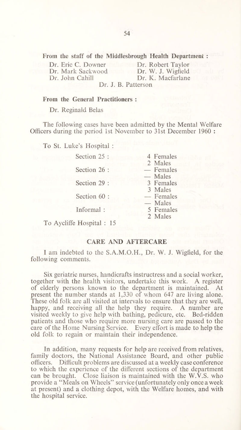 From the staff of the Middlesbrough Health Department : Dr. Eric C. Downer Dr. Robert Taylor Dr. Mark Sackwood Dr. W. J. Wigfield Dr. John Cahill Dr. K. Macfarlane Dr. J. B. Patterson From the General Practitioners : Dr. Reginald Belas The following cases have been admitted by the Mental Welfare Officers during the period 1st November to 31st December 1960 : To St. Luke’s Hospital : Section 25 : Section 26 : Section 29 : Section 60 : Informal : To Aycliffe Hospital : 15 4 Females 2 Males — Females — Males 3 Females 3 Males — Females — Males 5 Females 2 Males CARE AND AFTERCARE I am indebted to the S.A.M.O.H., Dr. W. J. Wigfield, for the following comments. Six geriatric nurses, handicrafts instructress and a social worker, together with the health visitors, undertake this work. A register of elderly persons known to the department is maintained. At present the number stands at 1,330 of whom 647 are living alone. These old folk are all visited at intervals to ensure that they are well, happy, and receiving all the help they require. A number are visited weekly to give help with bathing, pedicure, etc. Bed-ridden patients and those who require more nursing care are passed to the care of the Home Nursing Service. Every effort is made to help the old folk to regain or maintain their independence. In addition, many requests for help are received from relatives, family doctors, the National Assistance Board, and other public officers. Difficult problems are discussed at a weekly case conference to which the experience of the different sections of the department can be brought. Close liaison is maintained with the W.V.S. who provide a “Meals on Wheels” service (unfortunately only once a week at present) and a clothing depot, with the Welfare homes, and with the hospital service.