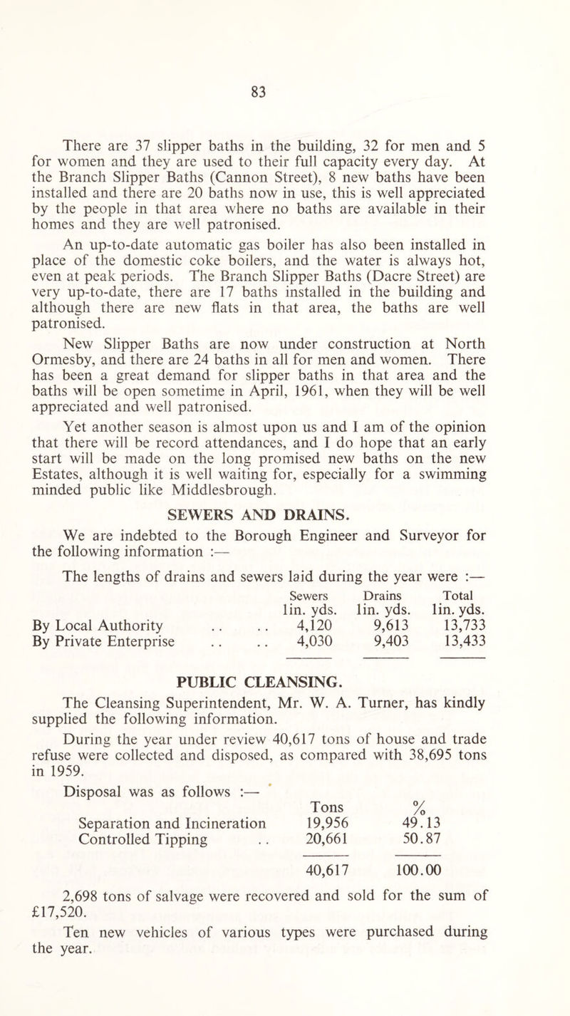 There are 37 slipper baths in the building, 32 for men and 5 for women and they are used to their full capacity every day. At the Branch Slipper Baths (Cannon Street), 8 new baths have been installed and there are 20 baths now in use, this is well appreciated by the people in that area where no baths are available in their homes and they are well patronised. An up-to-date automatic gas boiler has also been installed in place of the domestic coke boilers, and the water is always hot, even at peak periods. The Branch Slipper Baths (Dacre Street) are very up-to-date, there are 17 baths installed in the building and although there are new flats in that area, the baths are well patronised. New Slipper Baths are now under construction at North Ormesby, and there are 24 baths in all for men and women. There has been a great demand for slipper baths in that area and the baths will be open sometime in April, 1961, when they will be well appreciated and well patronised. Yet another season is almost upon us and I am of the opinion that there will be record attendances, and I do hope that an early start will be made on the long promised new baths on the new Estates, although it is well waiting for, especially for a swimming minded public like Middlesbrough. SEWERS AND DRAINS. We are indebted to the Borough Engineer and Surveyor for the following information :— The lengths of drains and sewers laid during the year were :— By Local Authority By Private Enterprise Sewers lin. yds. 4,120 4,030 Drains lin. yds. 9,613 9,403 Total lin. yds. 13,733 13,433 PUBLIC CLEANSING. The Cleansing Superintendent, Mr. W. A. Turner, has kindly supplied the following information. During the year under review 40,617 tons of house and trade refuse were collected and disposed, as compared with 38,695 tons in 1959. Disposal was as follows :— Tons % Separation and Incineration 19,956 49.13 Controlled Tipping .. 20,661 50.87 40,617 100.00 2,698 tons of salvage were recovered and sold for the sum of £17,520. Ten new vehicles of various types were purchased during the year.