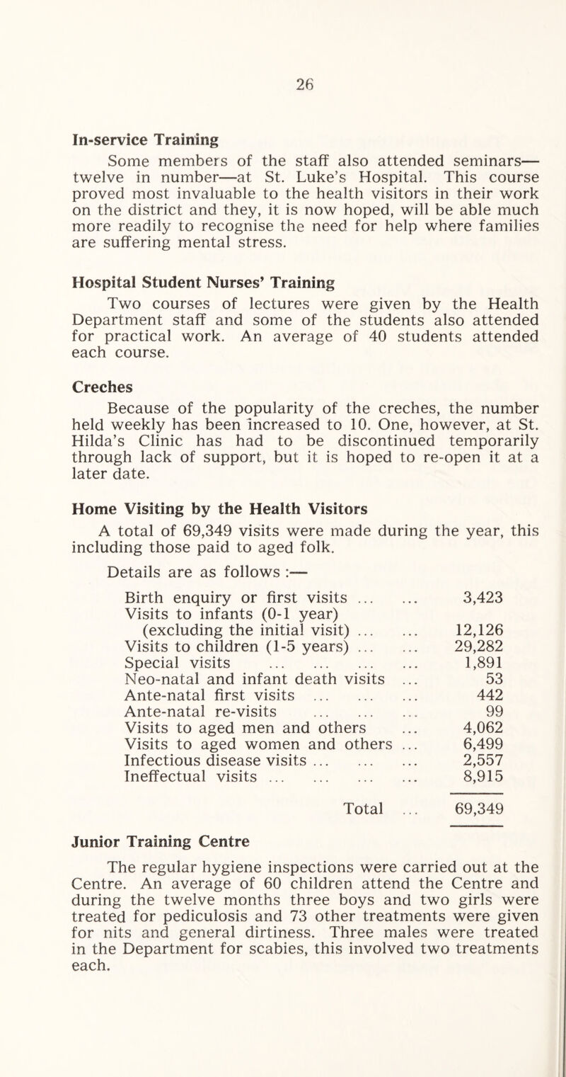 In-service Training Some members of the staff also attended seminars— twelve in number—at St. Luke’s Hospital. This course proved most invaluable to the health visitors in their work on the district and they, it is now hoped, will be able much more readily to recognise the need for help where families are suffering mental stress. Hospital Student Nurses’ Training Two courses of lectures were given by the Health Department staff and some of the students also attended for practical work. An average of 40 students attended each course. Creches Because of the popularity of the creches, the number held weekly has been increased to 10. One, however, at St. Hilda’s Clinic has had to be discontinued temporarily through lack of support, but it is hoped to re-open it at a later date. Home Visiting by the Health Visitors A total of 69,349 visits were made during the year, this including those paid to aged folk. Details are as follows Birth enquiry or first visits. 3,423 Visits to infants (0-1 year) (excluding the initial visit). 12,126 Visits to children (1-5 years). 29,282 Special visits . 1,891 Neo-natal and infant death visits ... 53 Ante-natal first visits . 442 Ante-natal re-visits . 99 Visits to aged men and others ... 4,062 Visits to aged women and others ... 6,499 Infectious disease visits. 2,557 Ineffectual visits. 8,915 Total ... 69,349 Junior Training Centre The regular hygiene inspections were carried out at the Centre. An average of 60 children attend the Centre and during the twelve months three boys and two girls were treated for pediculosis and 73 other treatments were given for nits and general dirtiness. Three males were treated in the Department for scabies, this involved two treatments each.