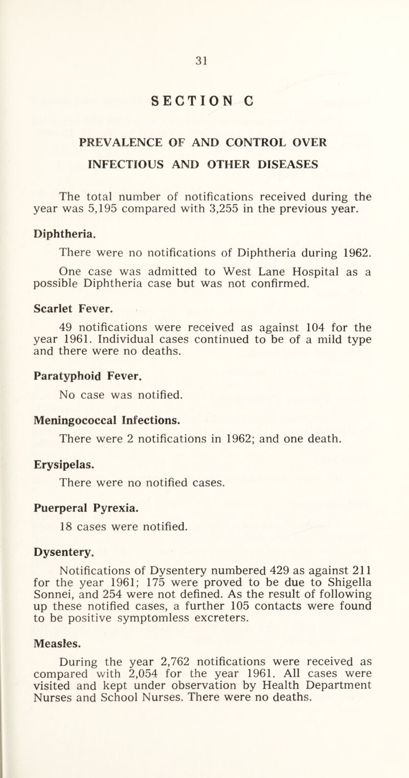 SECTION C PREVALENCE OF AND CONTROL OVER INFECTIOUS AND OTHER DISEASES The total number of notifications received during the year was 5,195 compared with 3,255 in the previous year. Diphtheria. There were no notifications of Diphtheria during 1962. One case was admitted to West Lane Hospital as a possible Diphtheria case but was not confirmed. Scarlet Fever. 49 notifications were received as against 104 for the year 1961. Individual cases continued to be of a mild type and there were no deaths. Paratyphoid Fever. No case was notified. Meningococcal Infections. There were 2 notifications in 1962; and one death. Erysipelas. There were no notified cases. Puerperal Pyrexia. 18 cases were notified. Dysentery. Notifications of Dysentery numbered 429 as against 211 for the year 1961; 175 were proved to be due to Shigella Sonnei, and 254 were not defined. As the result of following up these notified cases, a further 105 contacts were found to be positive symptomless excreters. Measles. During the year 2,762 notifications were received as compared with 2,054 for the year 1961. All cases were visited and kept under observation by Health Department Nurses and School Nurses. There were no deaths.