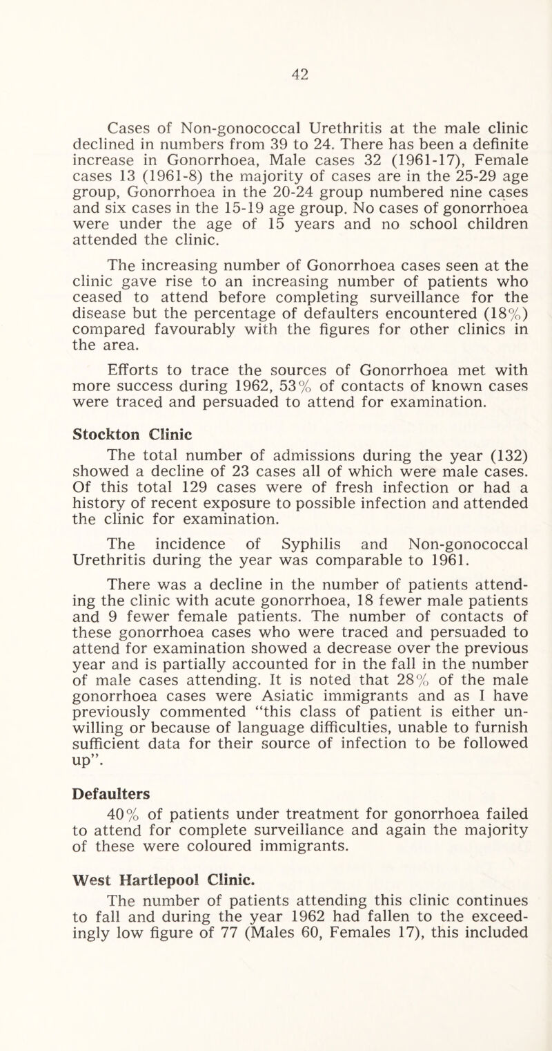 Cases of Non-gonococcal Urethritis at the male clinic declined in numbers from 39 to 24, There has been a definite increase in Gonorrhoea, Male cases 32 (1961-17), Female cases 13 (1961-8) the majority of cases are in the 25-29 age group, Gonorrhoea in the 20-24 group numbered nine cases and six cases in the 15-19 age group. No cases of gonorrhoea were under the age of 15 years and no school children attended the clinic. The increasing number of Gonorrhoea cases seen at the clinic gave rise to an increasing number of patients who ceased to attend before completing surveillance for the disease but the percentage of defaulters encountered (18%) compared favourably with the figures for other clinics in the area. Efforts to trace the sources of Gonorrhoea met with more success during 1962, 53% of contacts of known cases were traced and persuaded to attend for examination. Stockton Clinic The total number of admissions during the year (132) showed a decline of 23 cases all of which were male cases. Of this total 129 cases were of fresh infection or had a history of recent exposure to possible infection and attended the clinic for examination. The incidence of Syphilis and Non-gonococcal Urethritis during the year was comparable to 1961. There was a decline in the number of patients attend¬ ing the clinic with acute gonorrhoea, 18 fewer male patients and 9 fewer female patients. The number of contacts of these gonorrhoea cases who were traced and persuaded to attend for examination showed a decrease over the previous year and is partially accounted for in the fall in the number of male cases attending. It is noted that 28% of the male gonorrhoea cases were Asiatic immigrants and as I have previously commented “this class of patient is either un¬ willing or because of language difficulties, unable to furnish sufficient data for their source of infection to be followed up”. Defaulters 40% of patients under treatment for gonorrhoea failed to attend for complete surveillance and again the majority of these were coloured immigrants. West Hartlepool Clinic. The number of patients attending this clinic continues to fall and during the year 1962 had fallen to the exceed¬ ingly low figure of 77 (Males 60, Females 17), this included