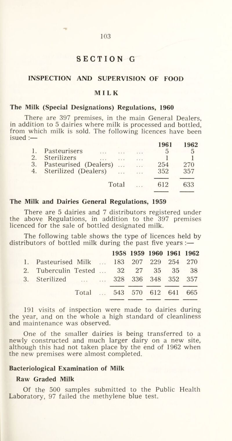 SECTION G INSPECTION AND SUPERVISION OF FOOD MILK The Milk (Special Designations) Regulations, 1960 There are 397 premises, in the main General Dealers, in addition to 5 dairies where milk is processed and bottled, from which milk is sold. The following licences have been isued :— 1961 1962 1. Pasteurisers . 5 5 2. Sterilizers . 1 1 3. Pasteurised (Dealers). 254 270 4. Sterilized (Dealers) . 352 357 Total 612 633 The Milk and Dairies General Regulations, 1959 There are 5 dairies and 7 distributors registered under the above Regulations, in addition to the 397 premises licenced for the sale of bottled designated milk. The following table shows the type of licences held by distributors of bottled milk during the past five years :•— 1958 1959 1960 1961 1962 1. Pasteurised Milk .. . 183 207 229 254 270 2. Tuberculin Tested .. 32 27 35 35 38 3. Sterilized ... . 328 336 348 352 357 Total . 543 570 612 641 665 191 visits of inspection were made to dairies during the year, and on the whole a high standard of cleanliness and maintenance was observed. One of the smaller dairies is being transferred to a newly constructed and much larger dairy on a new site, although this had not taken place by the end of 1962 when the new premises were almost completed. Bacteriological Examination of Milk Raw Graded Milk Of the 500 samples submitted to the Public Health Laboratory, 97 failed the methylene blue test.