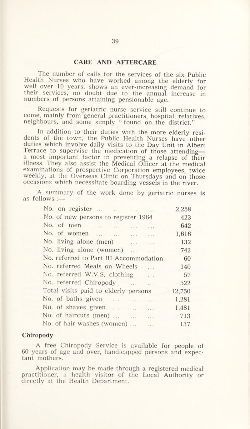 CARE AND AFTERCARE The number of calls for the services of the six Public Health Nurses who have worked among the elderly for well over 10 years, shows an ever-increasing demand for their services, no doubt due to the annual increase in numbers of persons attaining pensionable age. Requests for geriatric nurse service still continue to come, mainly from general practitioners, hospital, relatives, neighbours, and some simply “ found on the district.” In addition to their duties with the more elderly resi¬ dents of the town, the Public Health Nurses have other duties which involve daily visits to the Day Unit in Albert Terrace to supervise the medication of those attending— a most important factor in preventing a relapse of their illness. They also assist the Medical Officer at the medical examinations of prospective Corporation employees, twice weekly, at the Overseas Clinic on Thursdays and on those occasions which necessitate boarding vessels in the river. A. summary of the work done by geriatric nurses is as follows :—- No. on register. 2,258 No. of new persons to register 1964 423 No. of men . 642 No. of women . 1,616 No. living alone (men) . 132 No. living alone (women) . 742 No. referred to Part III Accommodation 60 No. referred Meals on Wheels ... 140 No. referred W.V.S. clothing ... 57 No. referred Chiropody . 522 Total visits paid to elderly persons 12,750 No. of baths given . 1,281 No. of shaves given ... . 1,481 No. of haircuts (men). 713 No. of hair washes (women). 137 Chiropody A free Chiropody Service is available for people of 60 years of age and over, handicapped persons and expec¬ tant mothers. Application may be made through a registered medical practitioner, a health visitor of the Local Authority or directly at the Health Department.