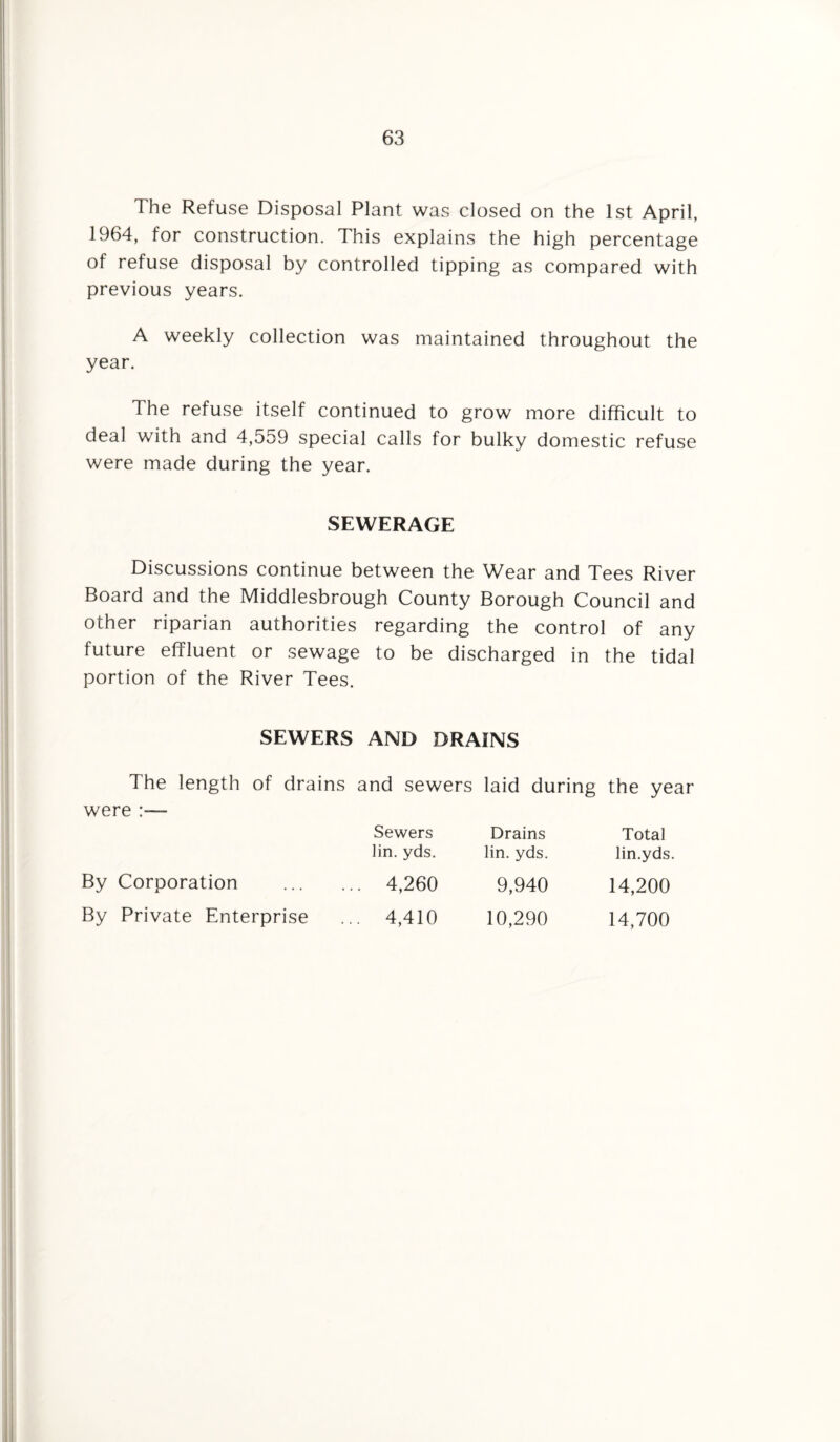 The Refuse Disposal Plant was closed on the 1st April, 1964, for construction. This explains the high percentage of refuse disposal by controlled tipping as compared with previous years. A weekly collection was maintained throughout the year. Ihe refuse itself continued to grow more difficult to deal with and 4,559 special calls for bulky domestic refuse were made during the year. SEWERAGE Discussions continue between the Wear and Tees River Board and the Middlesbrough County Borough Council and other riparian authorities regarding the control of any future effluent or sewage to be discharged in the tidal portion of the River Tees. SEWERS AND DRAINS The length of drains and sewers laid during the year were :— Sewers Drains Total lin. yds. lin. yds. lin.yds. By Corporation ... 4,260 9,940 14,200 By Private Enterprise ... 4,410 10,290 14,700